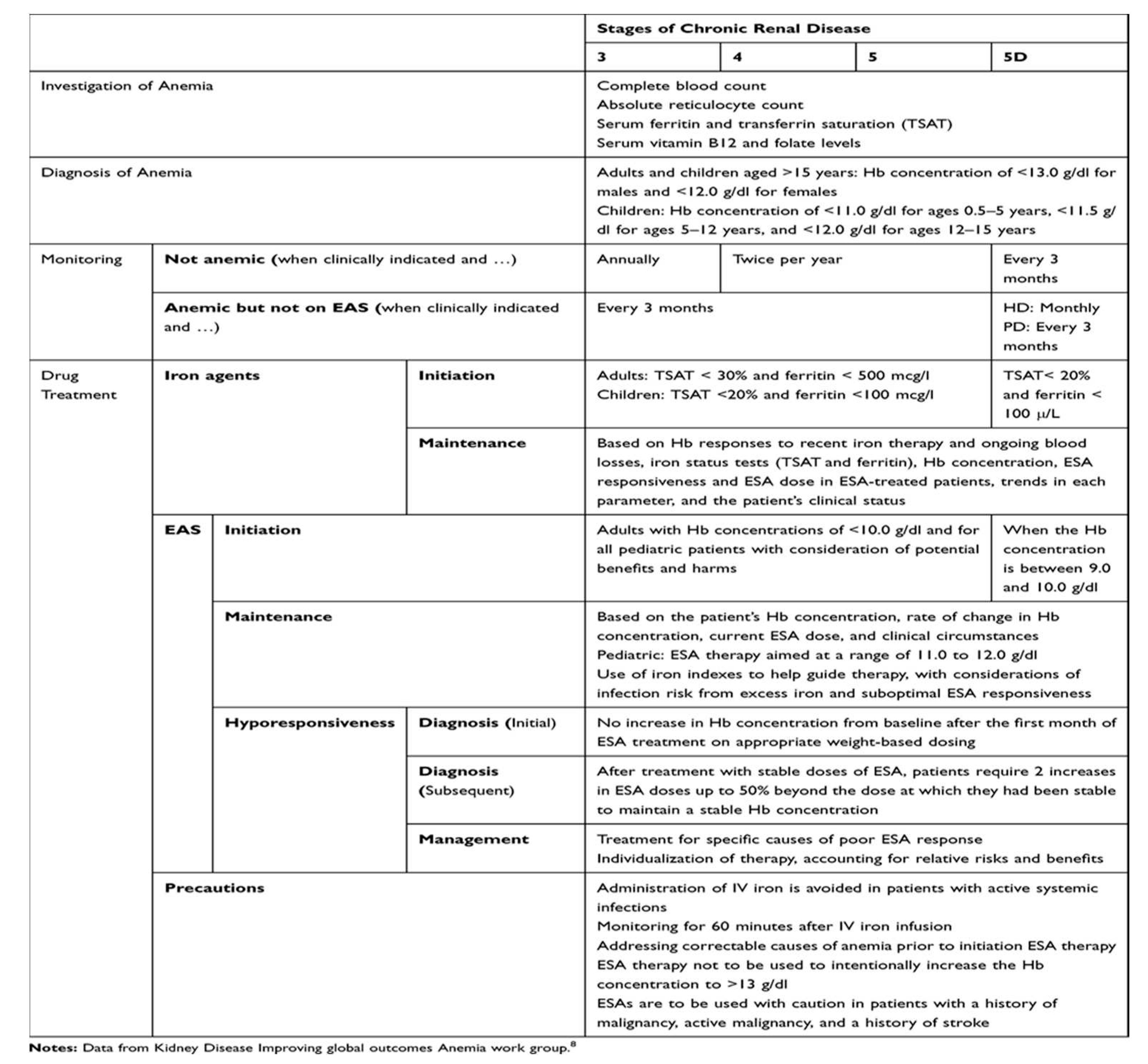 Preprints 77753 i001