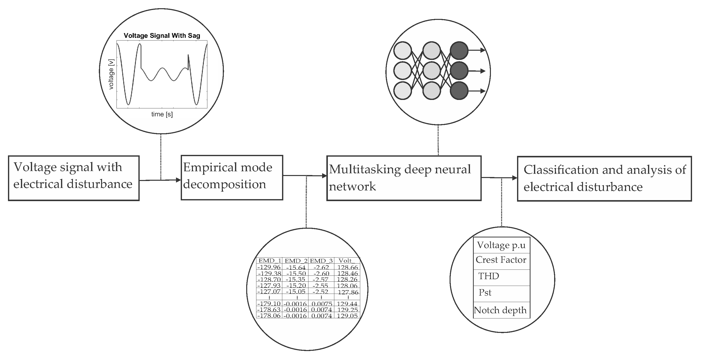 Preprints 72723 g004