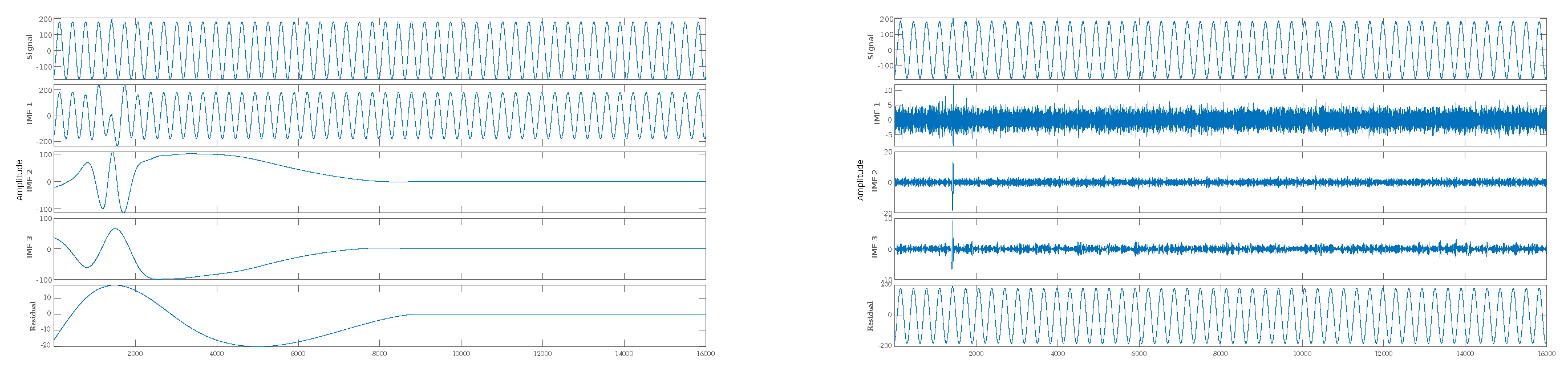 Preprints 72723 g007