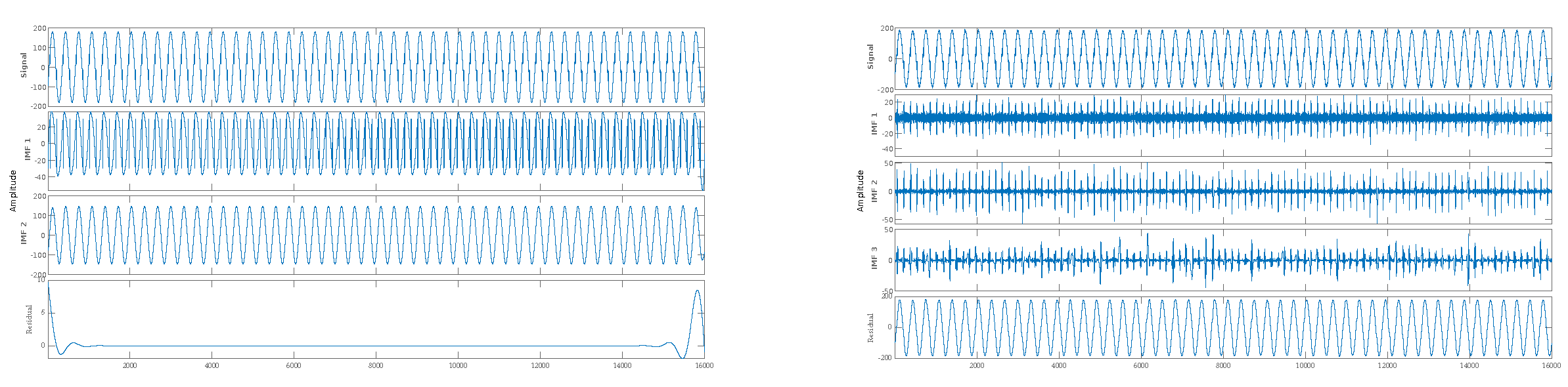 Preprints 72723 g008