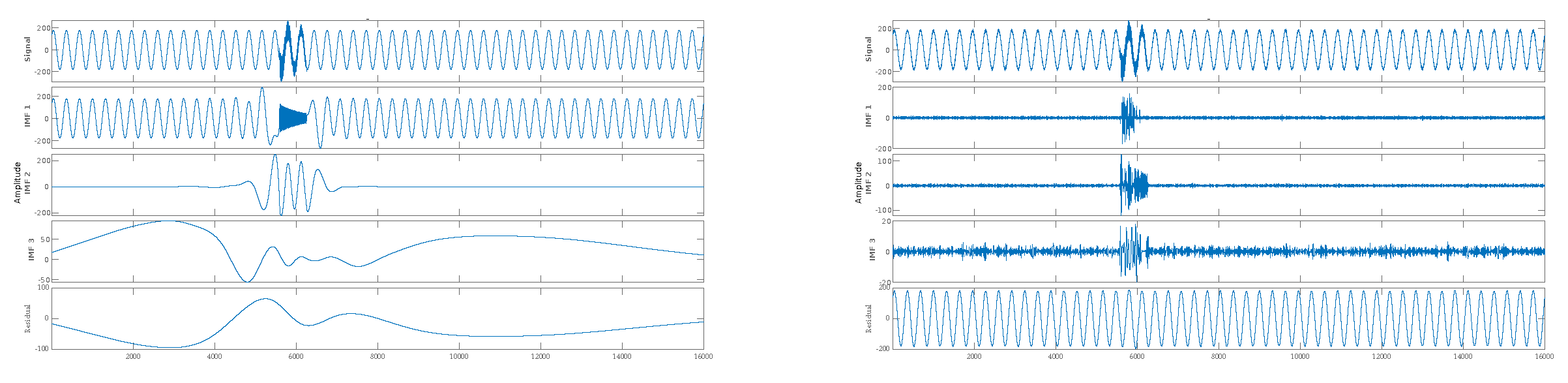 Preprints 72723 g009