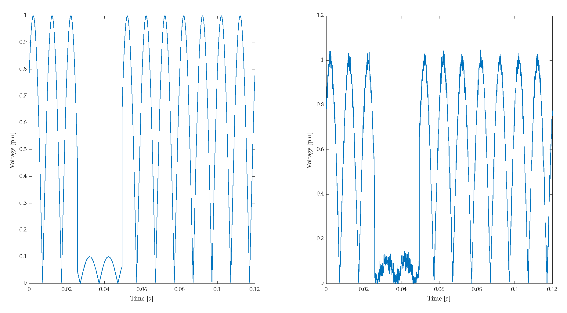 Preprints 72723 g014