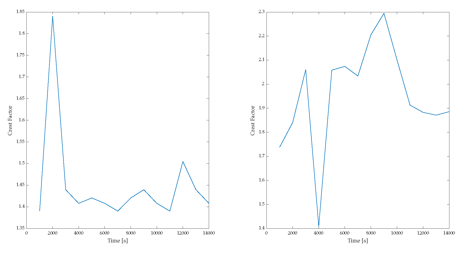 Preprints 72723 g015