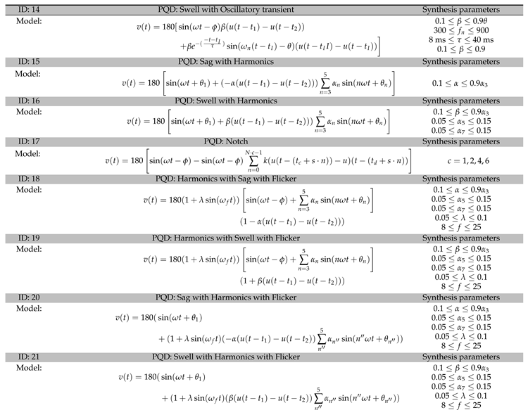 Preprints 72723 i002