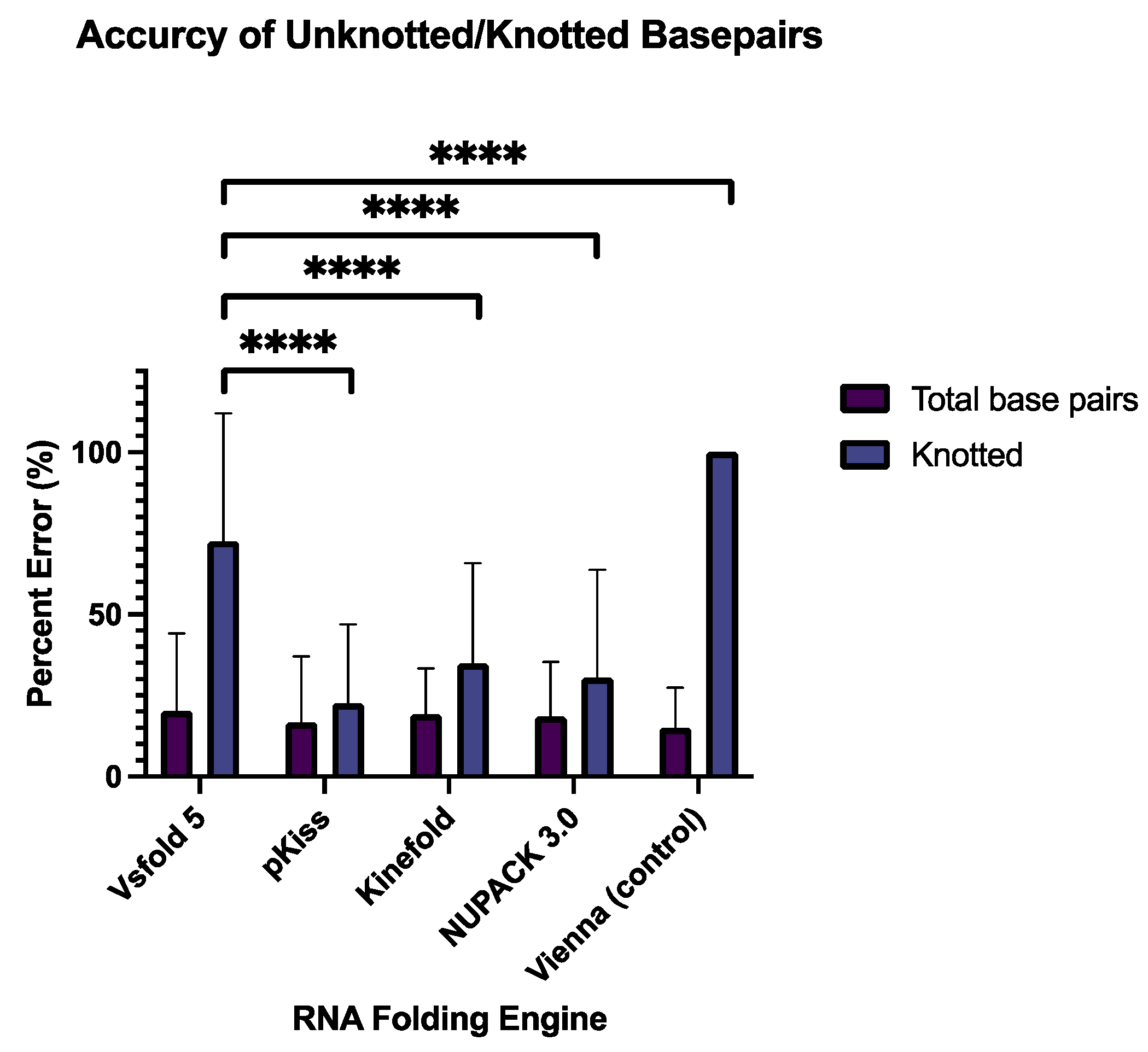 Preprints 100920 g004