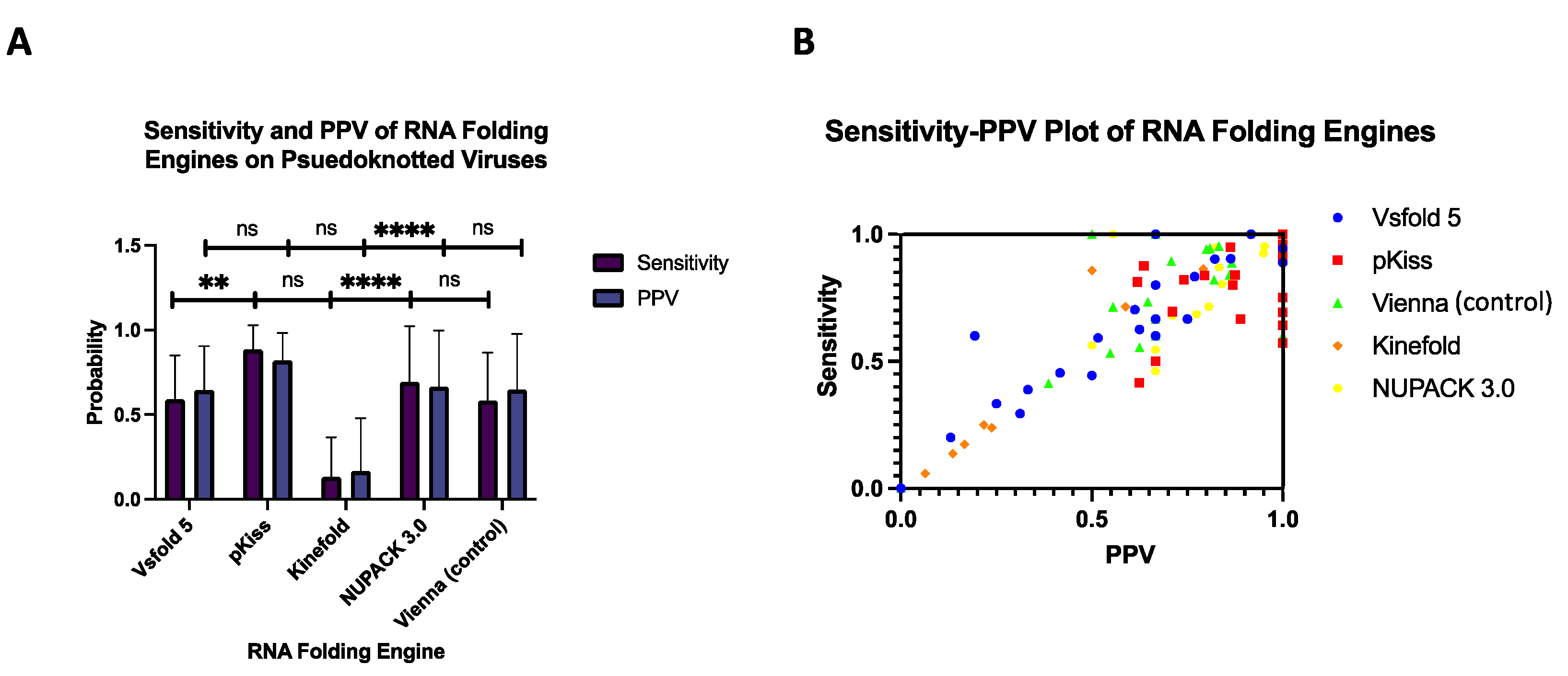 Preprints 100920 g005