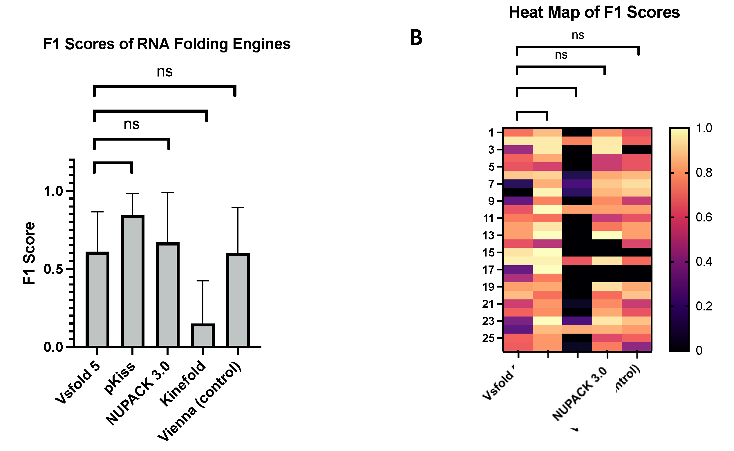 Preprints 100920 g006