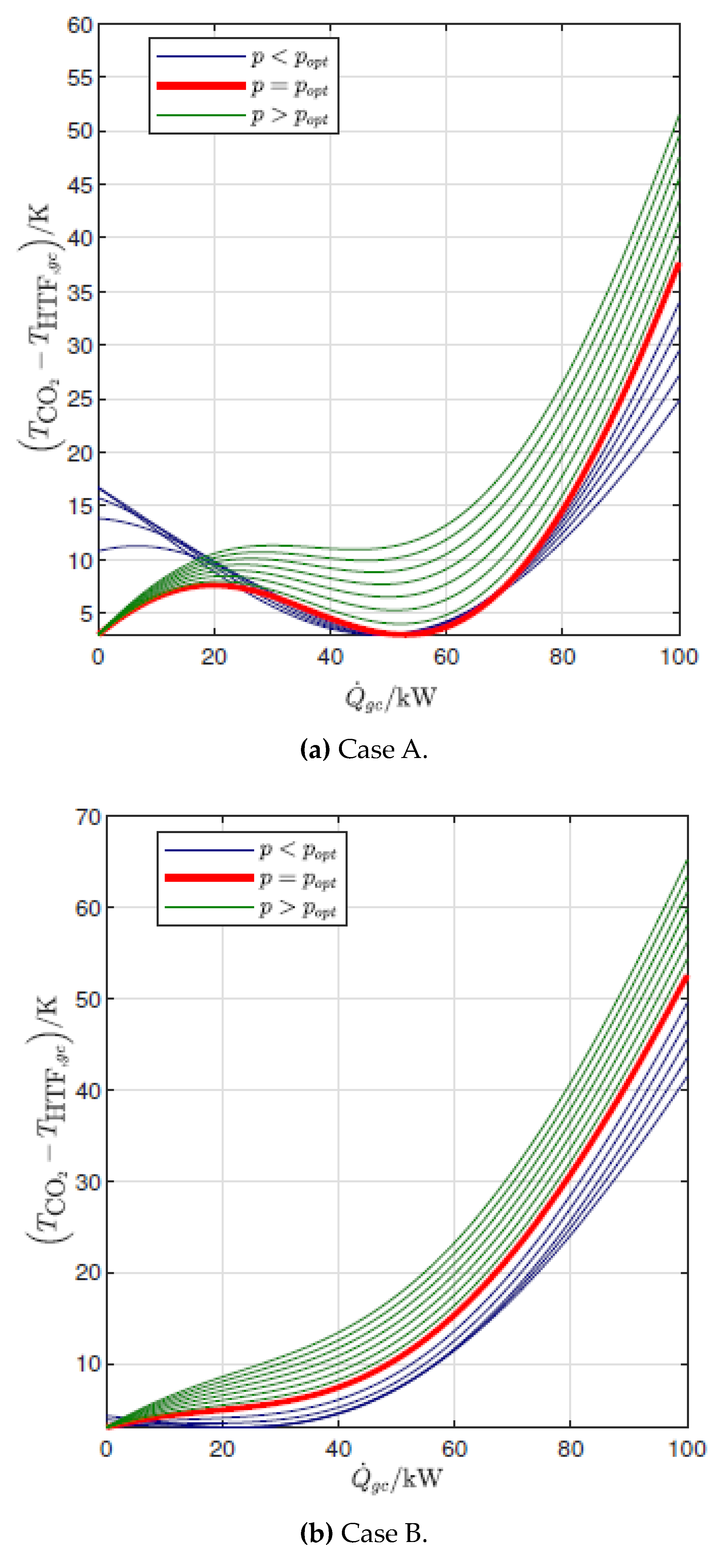 Preprints 113007 g006