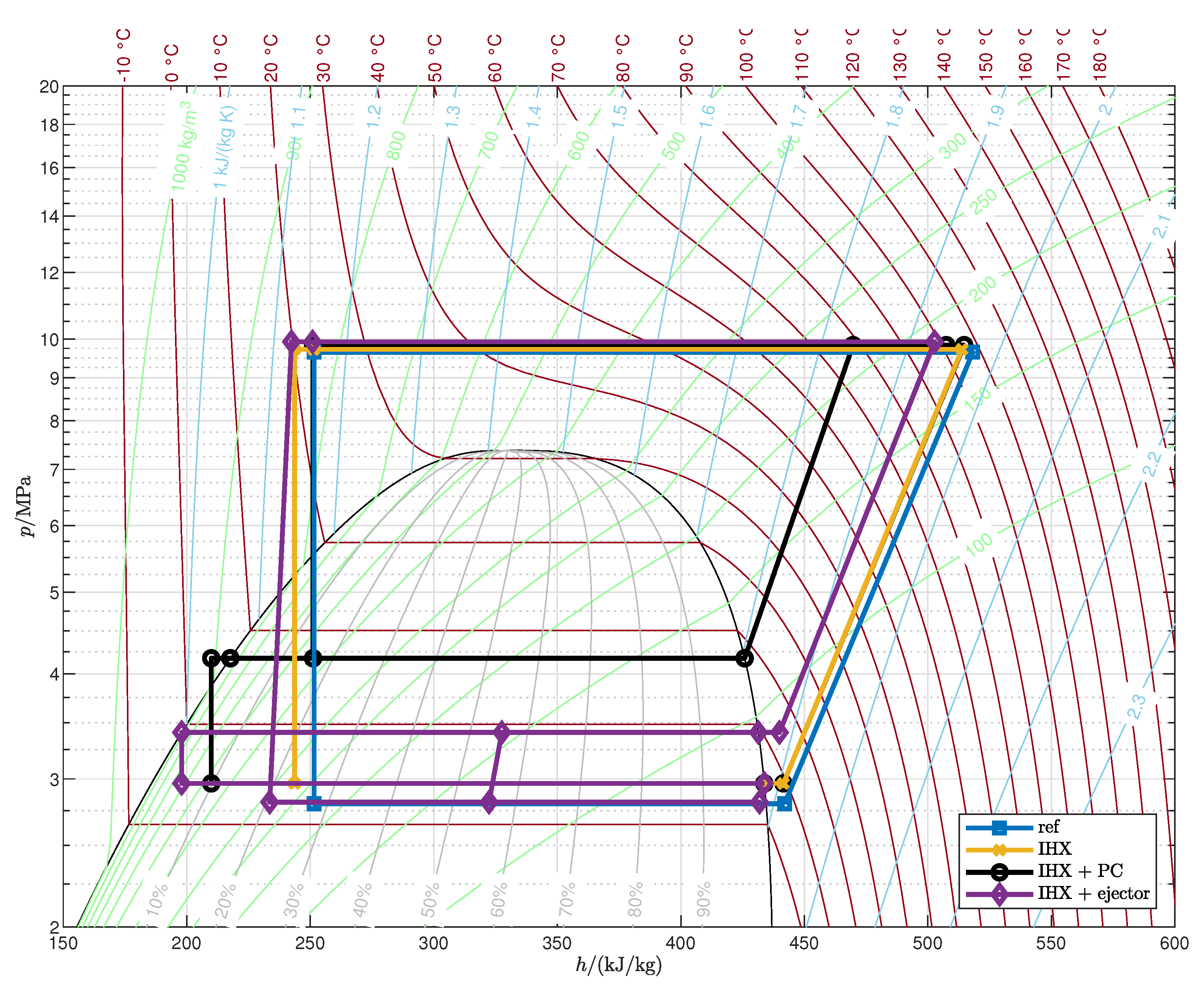 Preprints 113007 g0a1