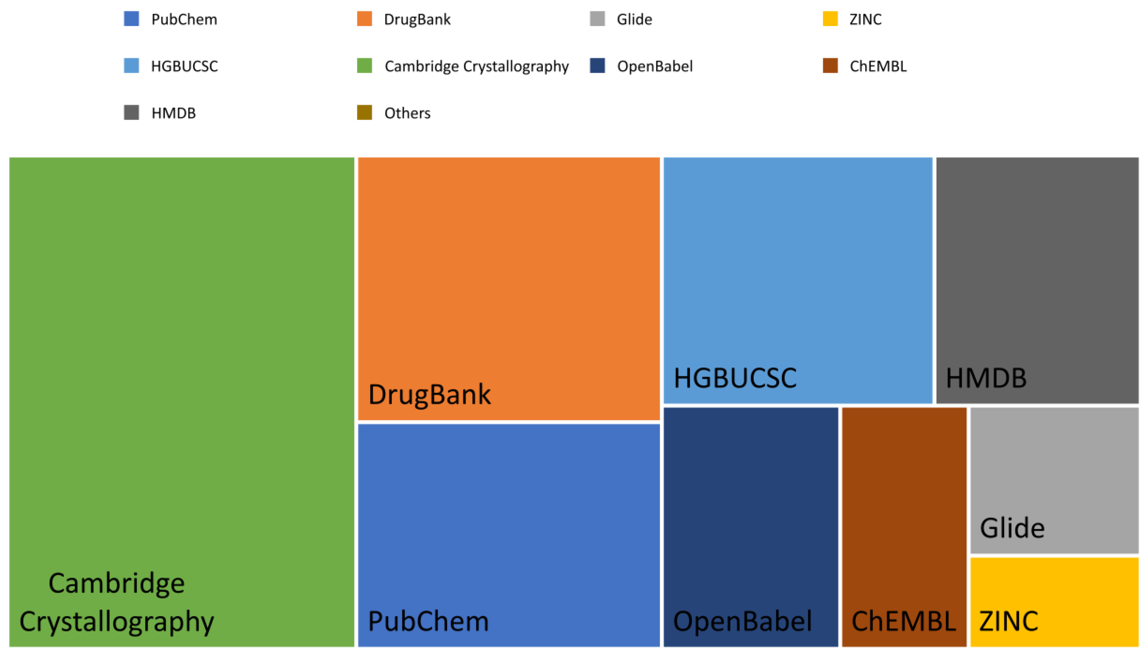 Preprints 105886 g009