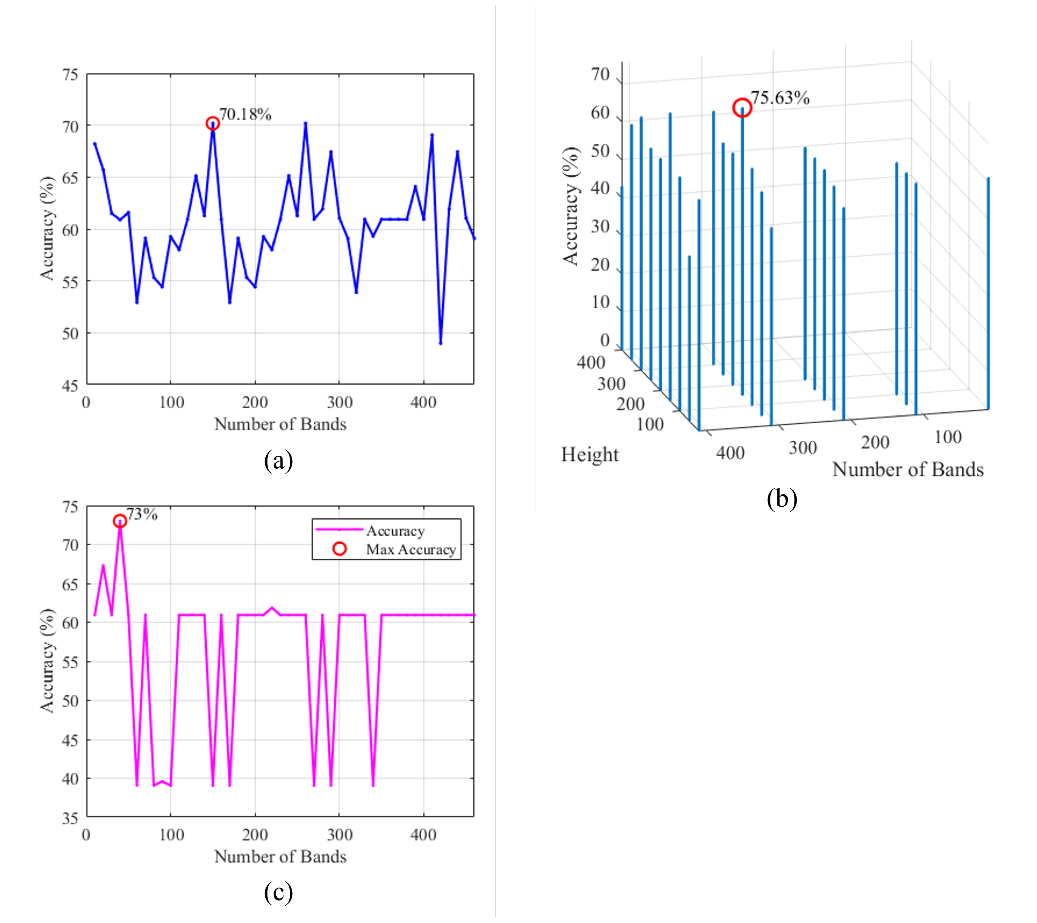 Preprints 92727 g008