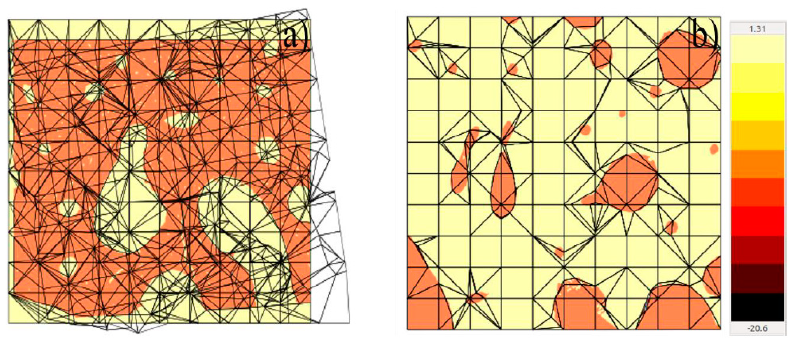 Preprints 91952 g008