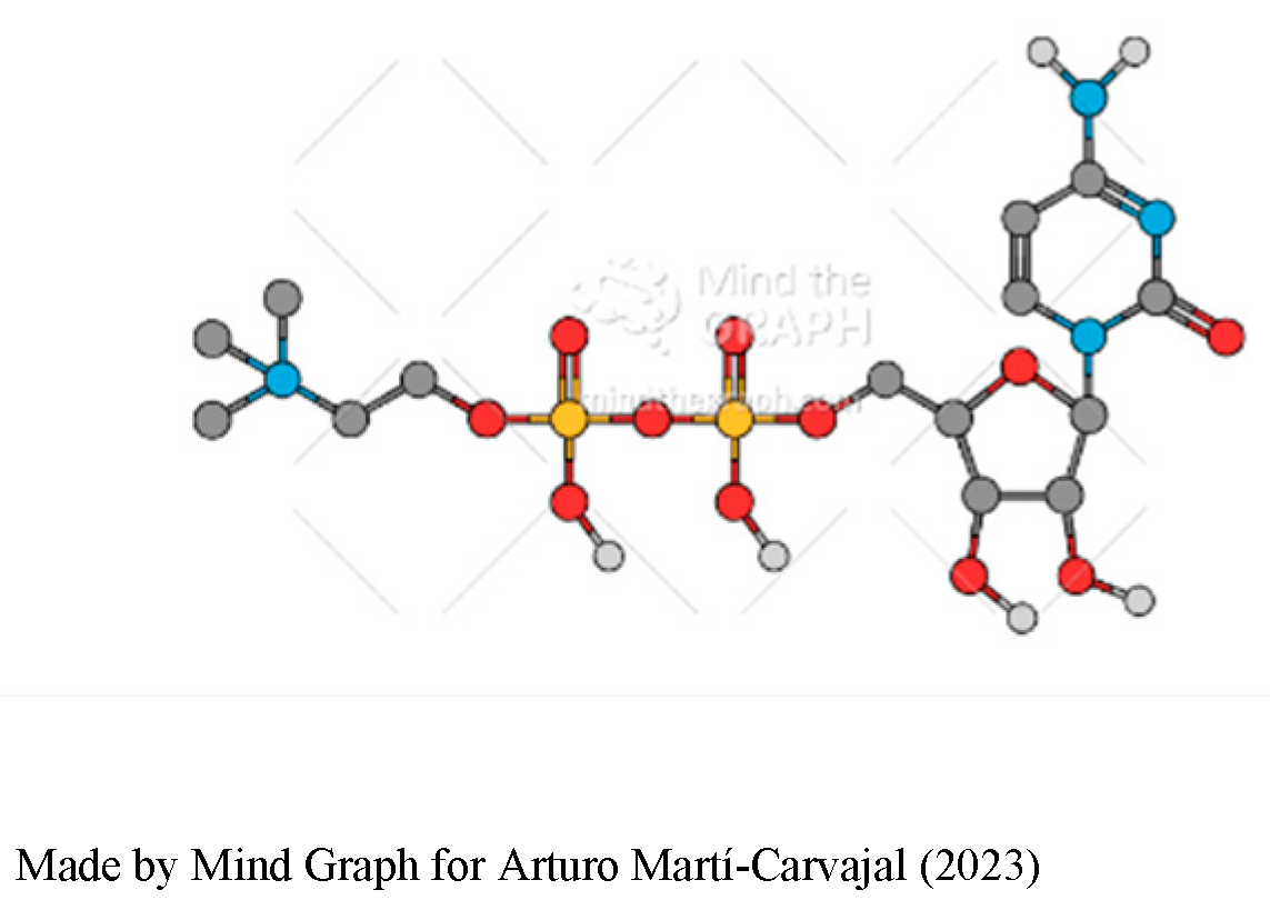 Preprints 89813 g001