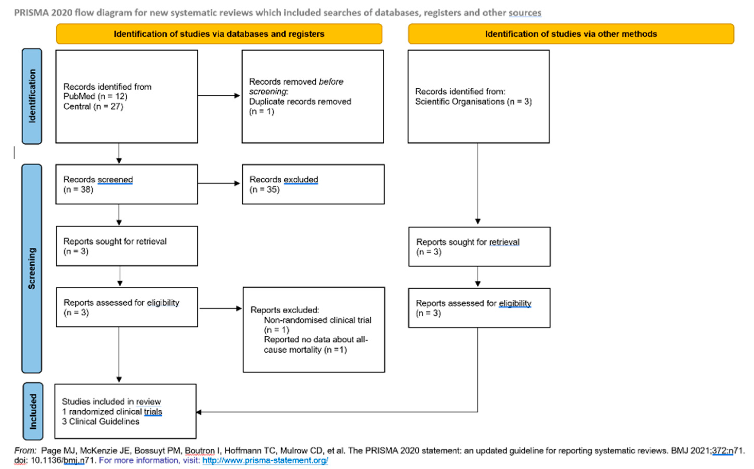 Preprints 89813 g003