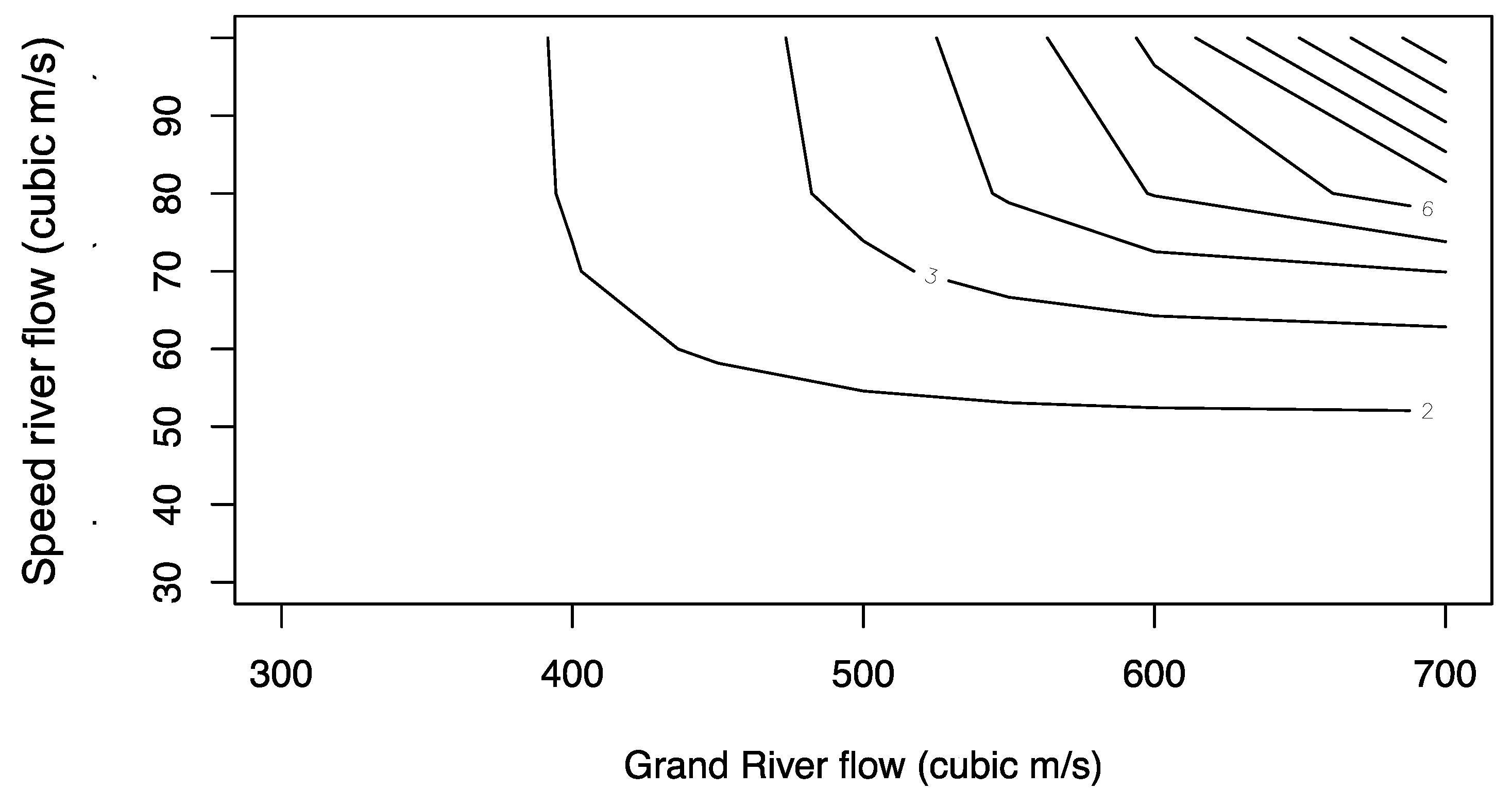 Preprints 70765 g008