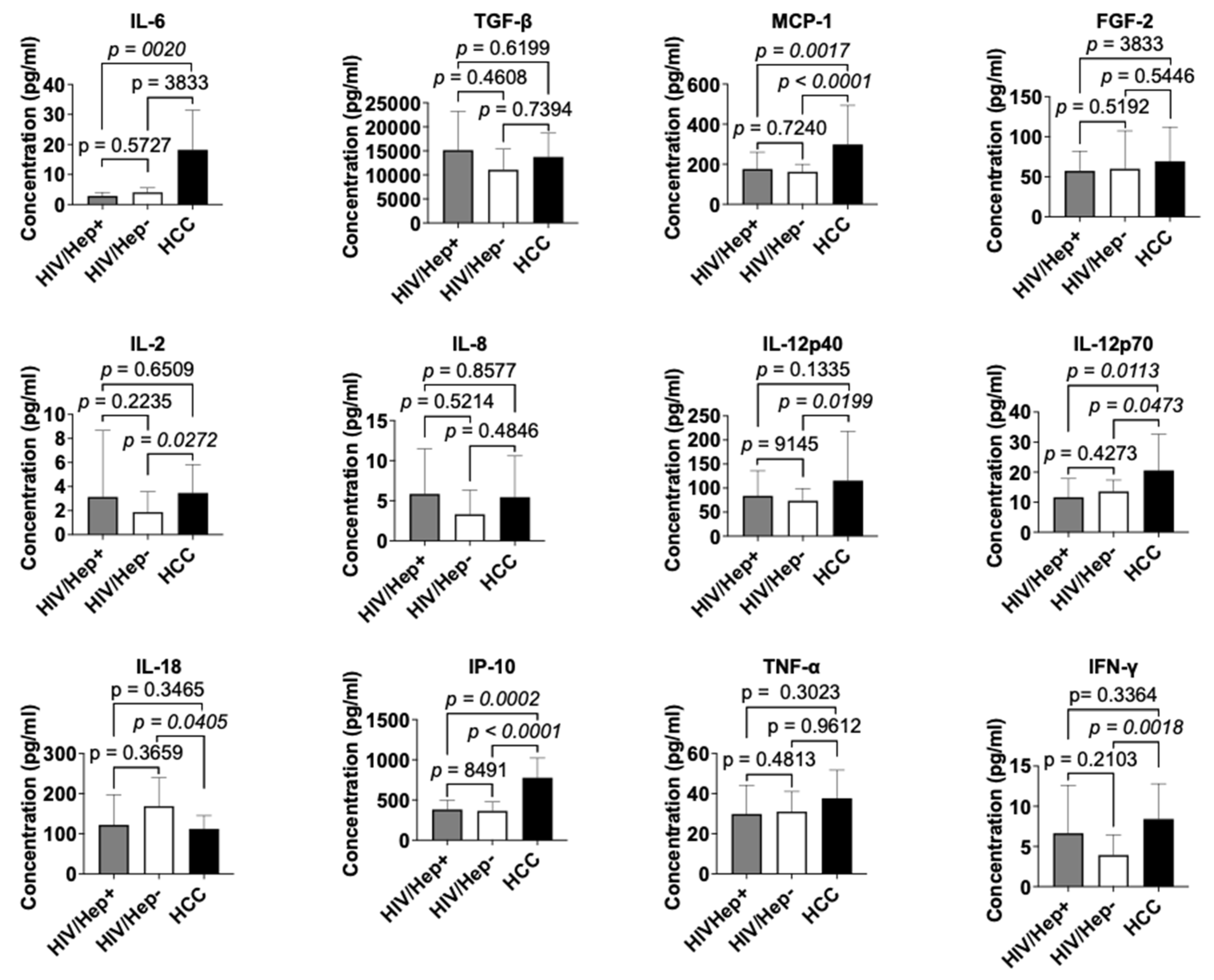 Preprints 87980 g001