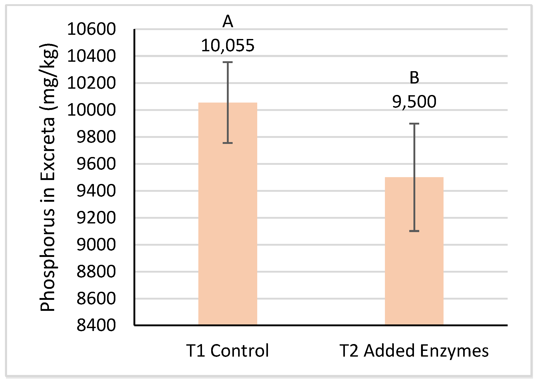 Preprints 96442 g001