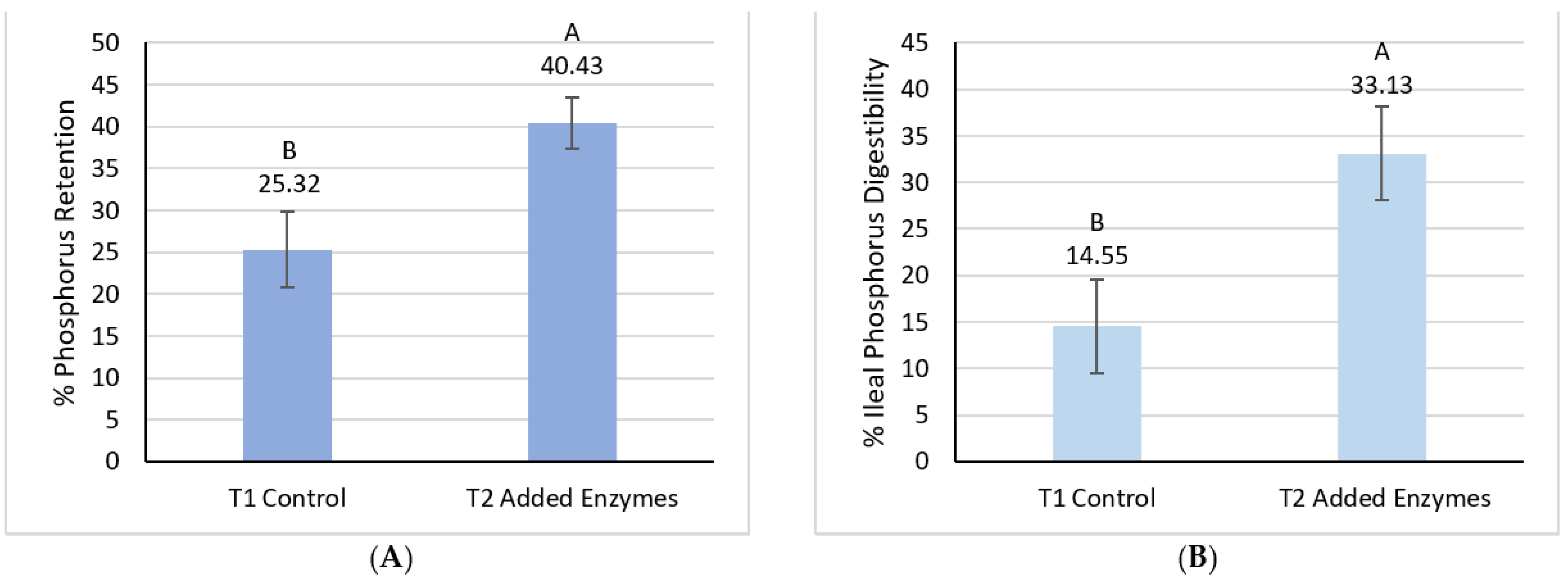 Preprints 96442 g002