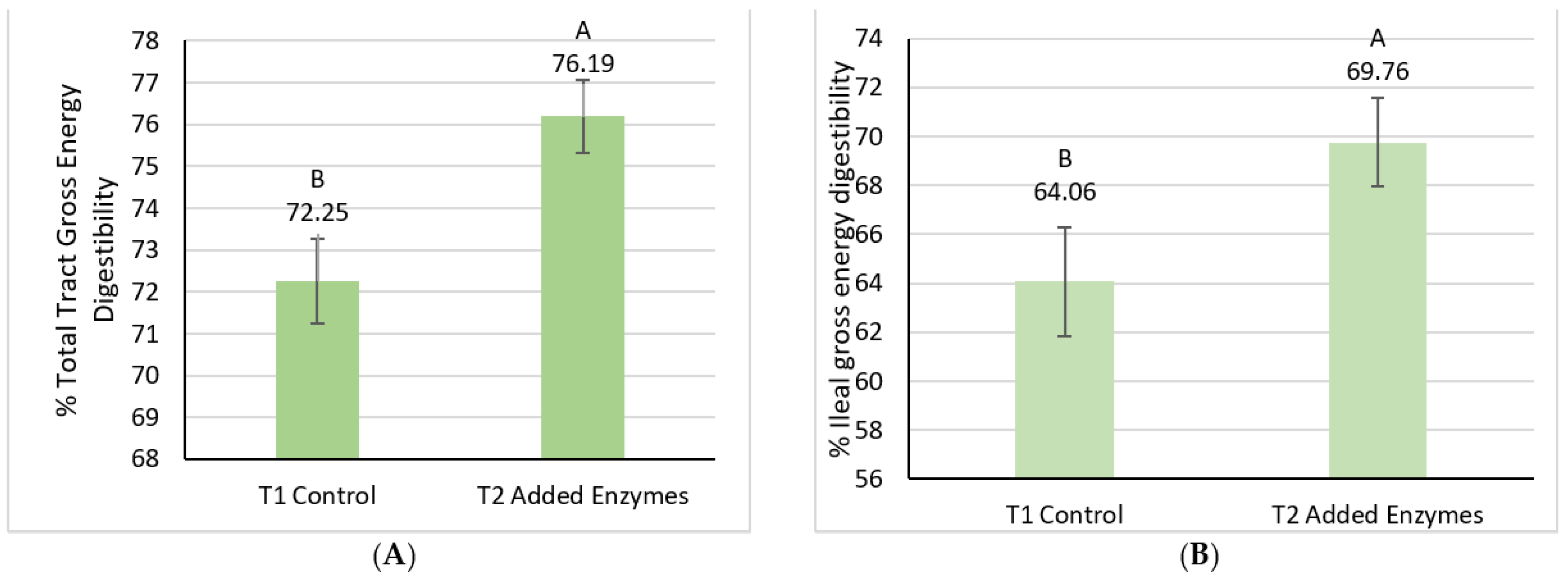 Preprints 96442 g003