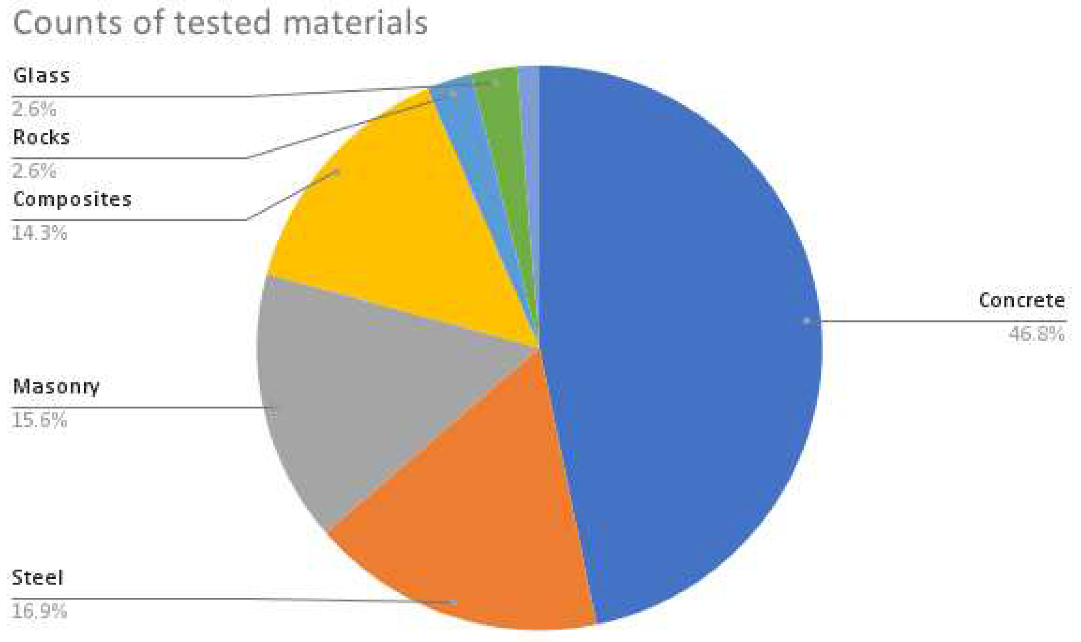 Preprints 85844 g009