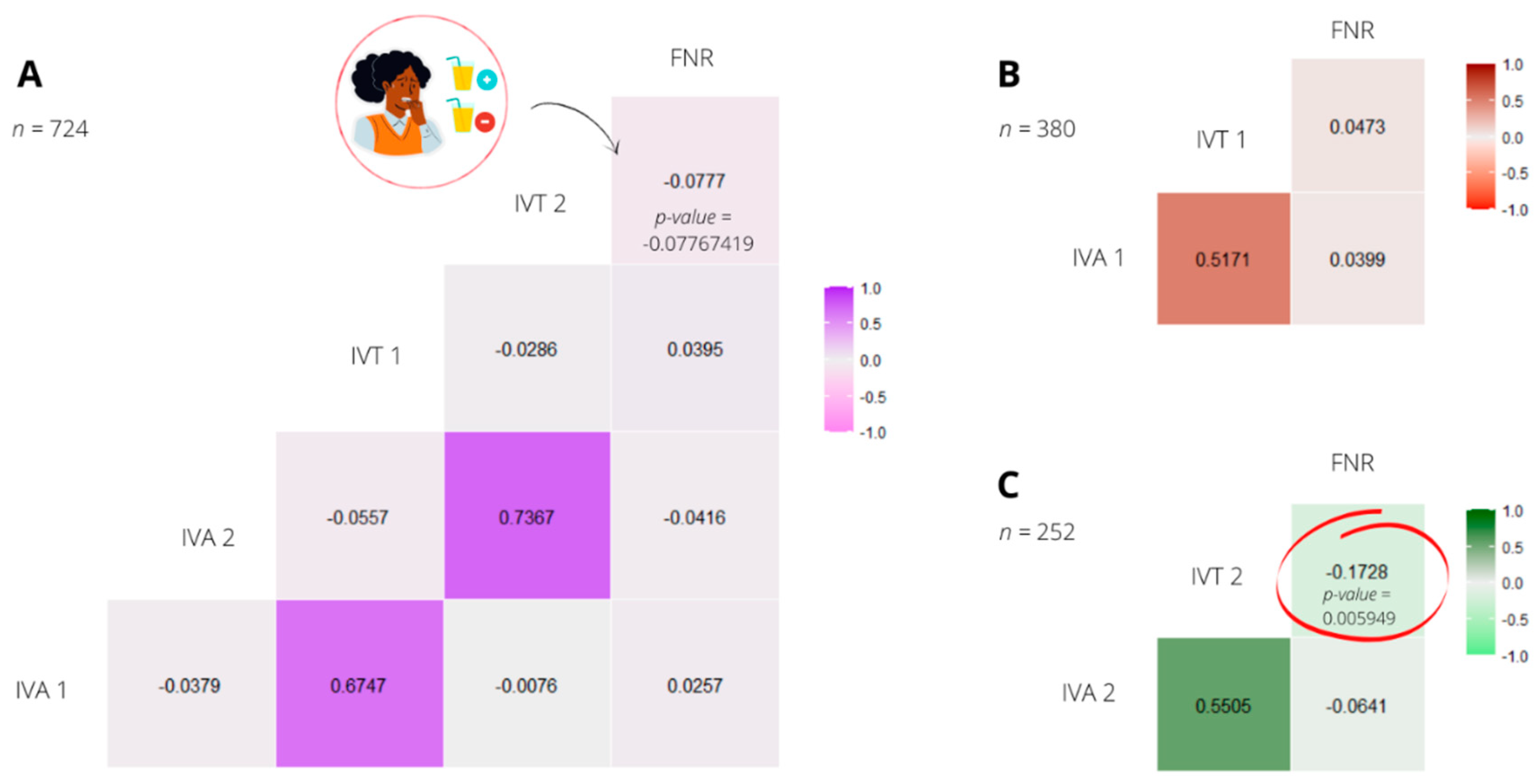 Preprints 79424 g004