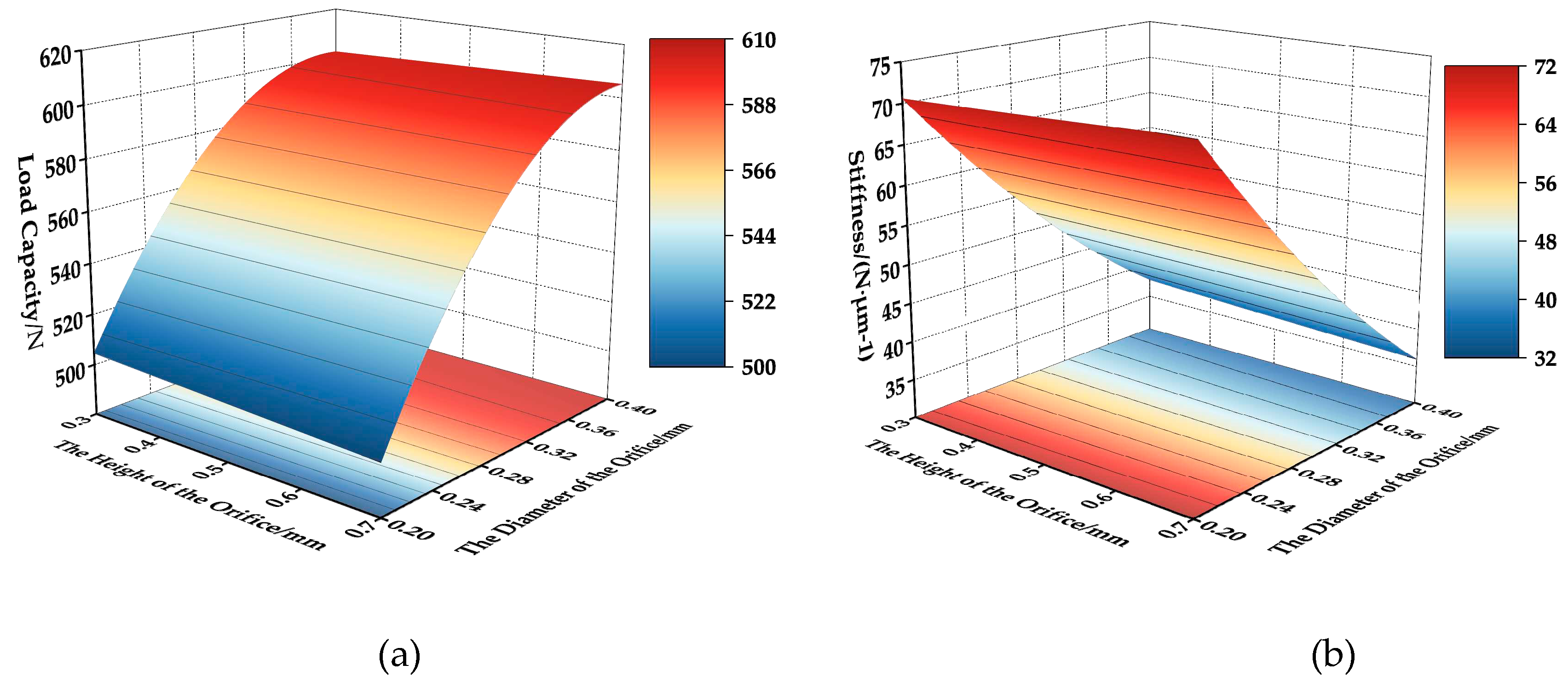 Preprints 85313 g010