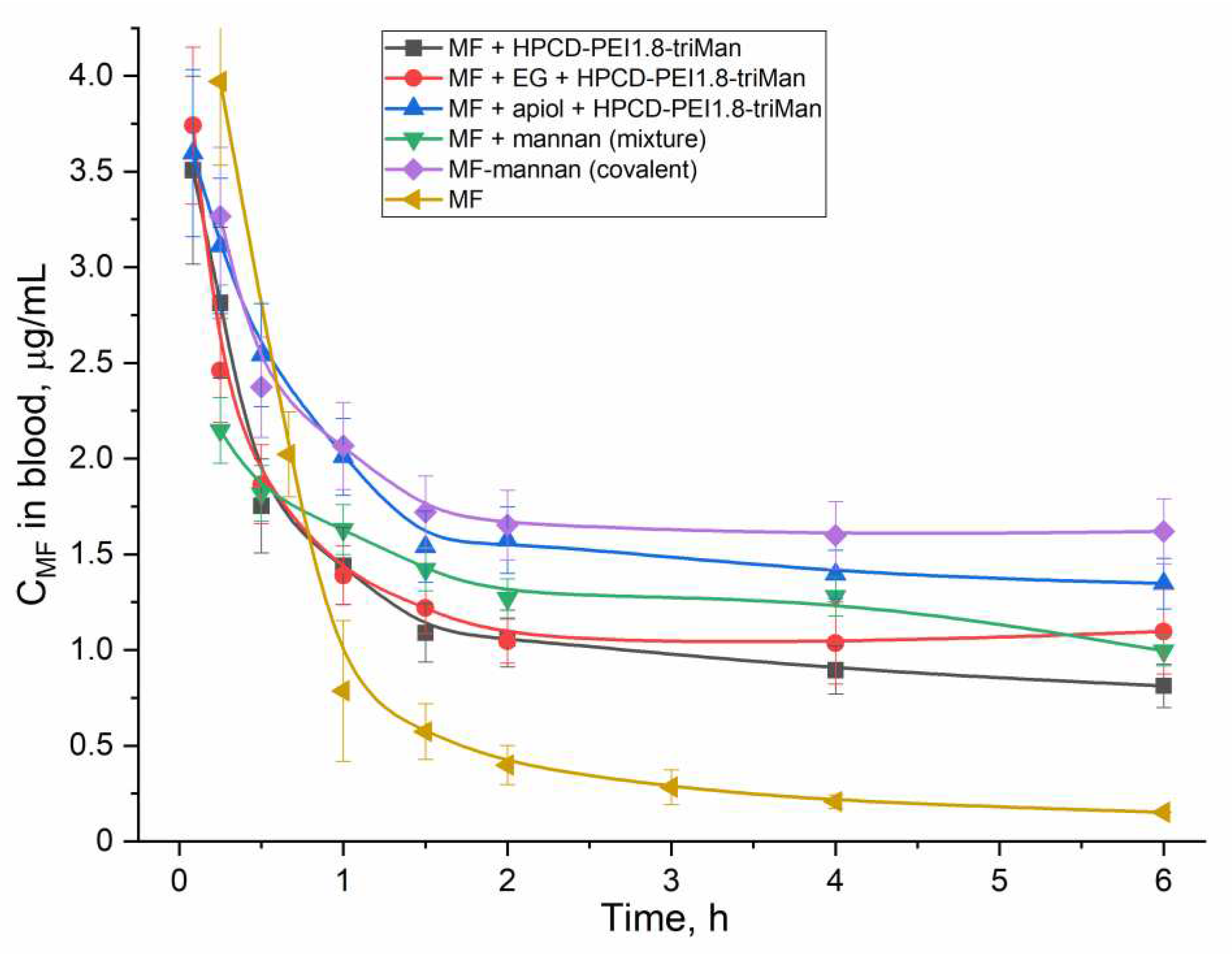 Preprints 78426 g008