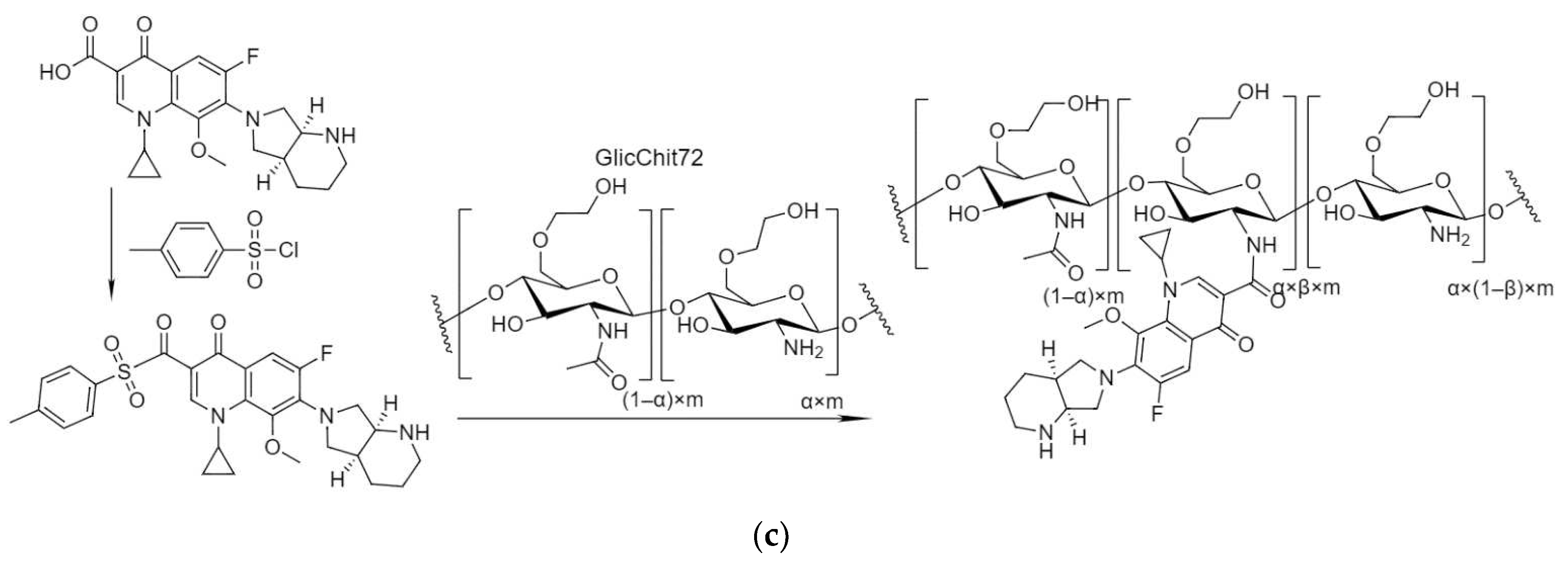 Preprints 78426 g0a1b