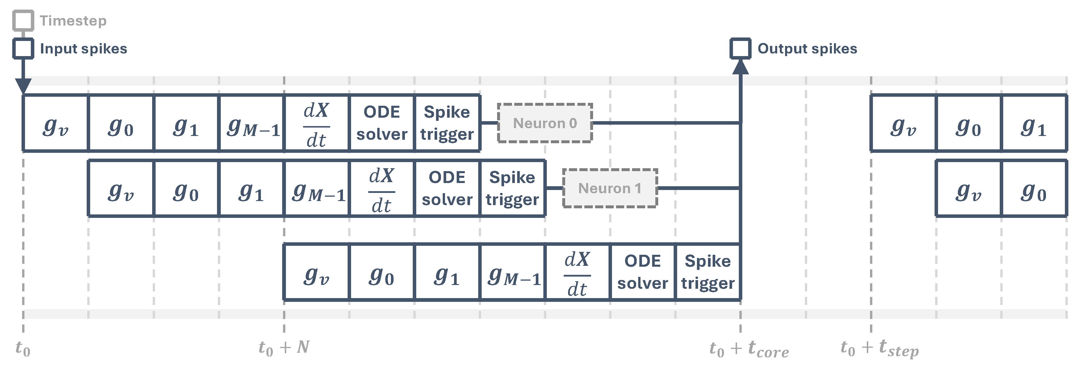 Preprints 99315 g004