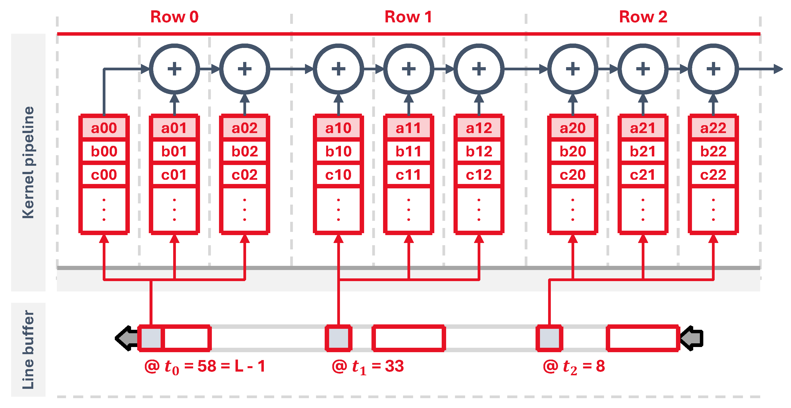 Preprints 99315 g011