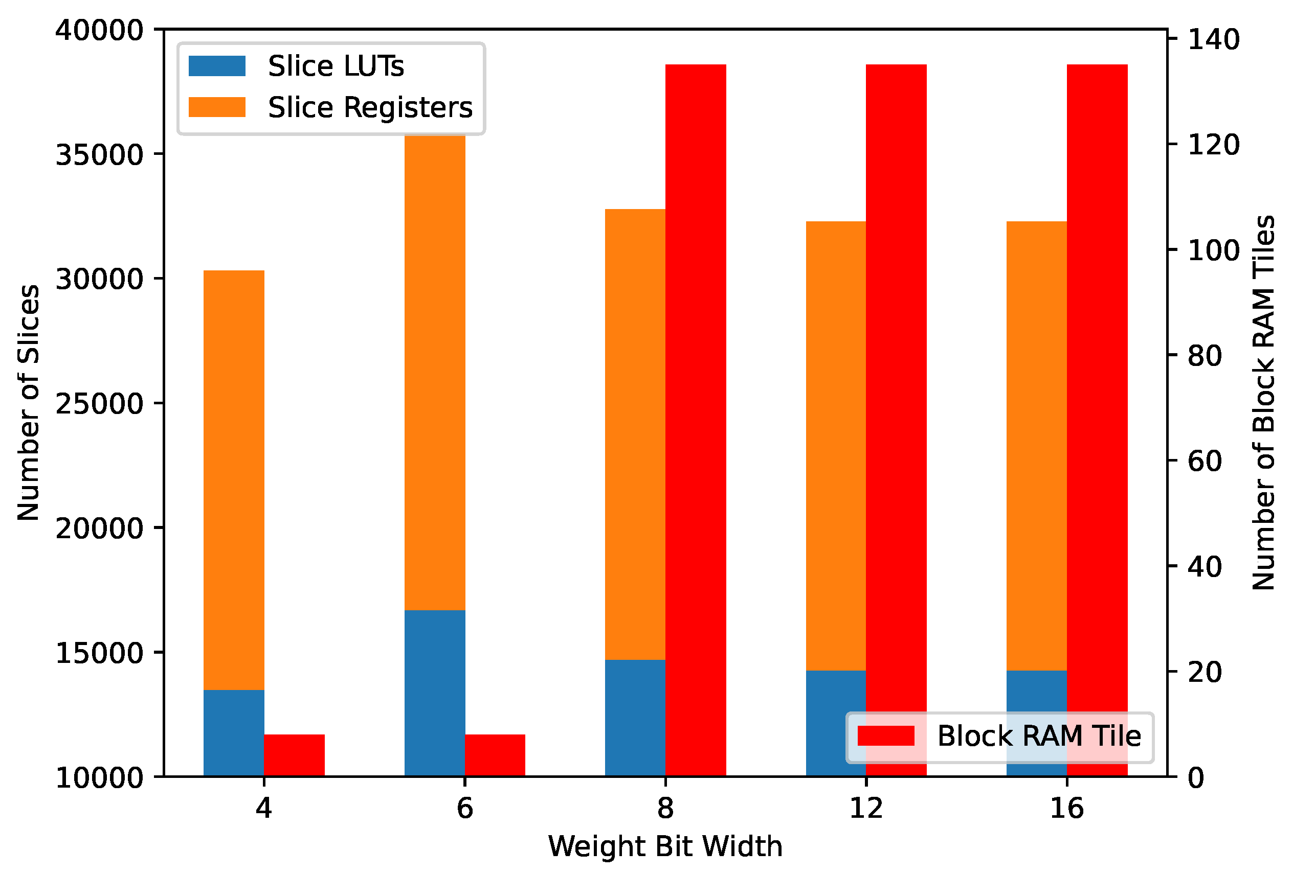 Preprints 99315 g014