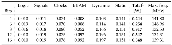 Preprints 99315 i001