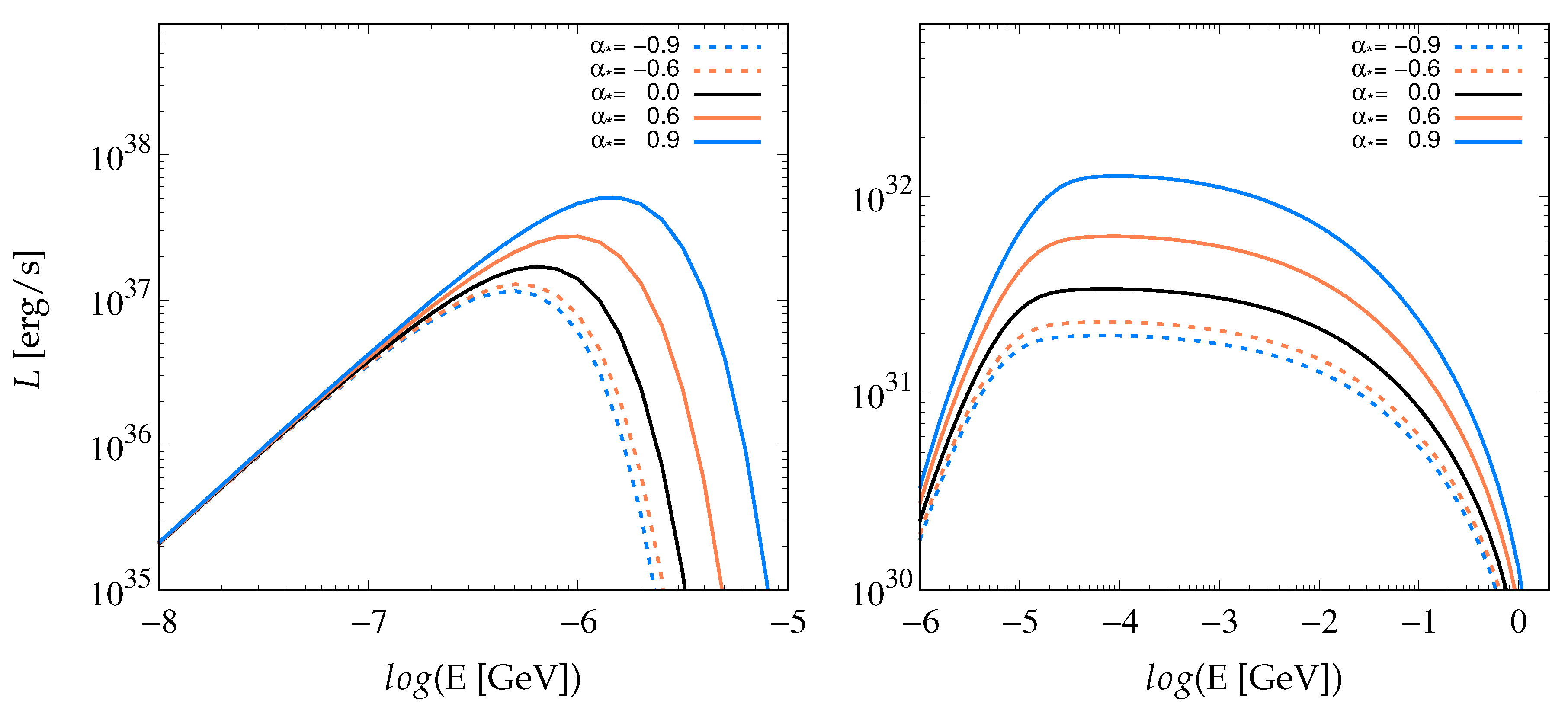 Preprints 112224 g001