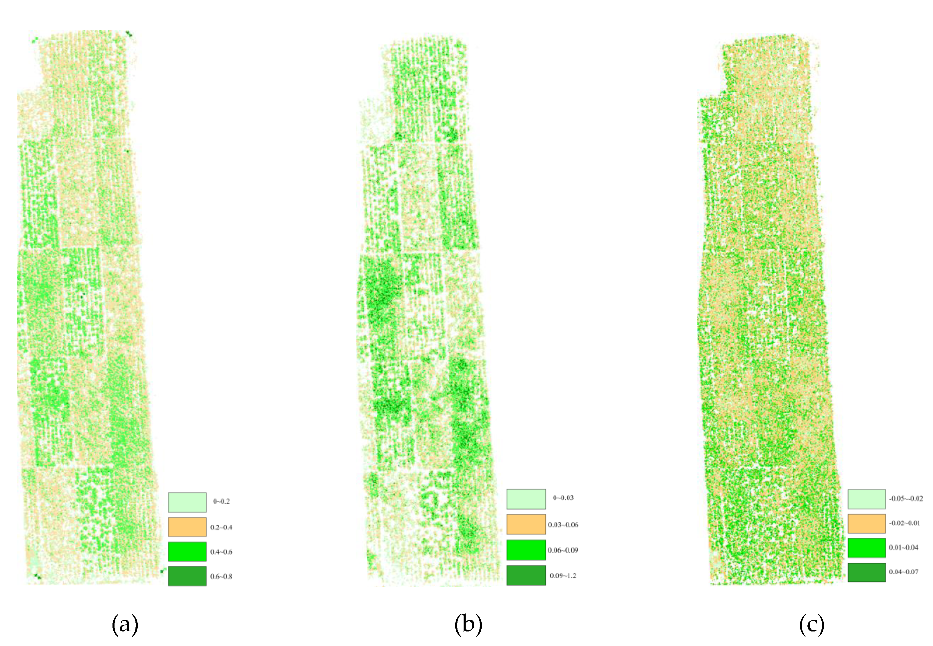 Preprints 102988 g005