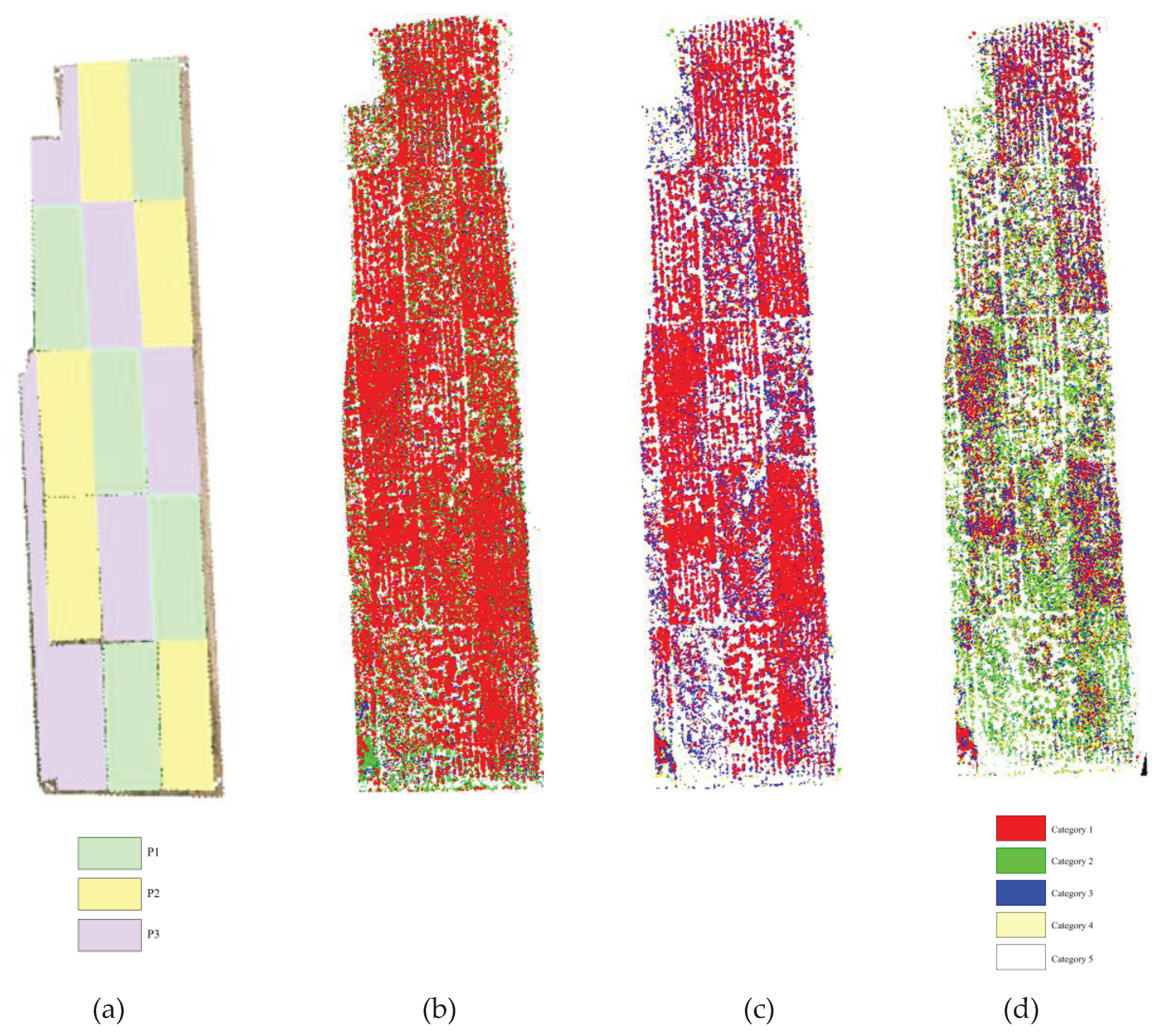 Preprints 102988 g009