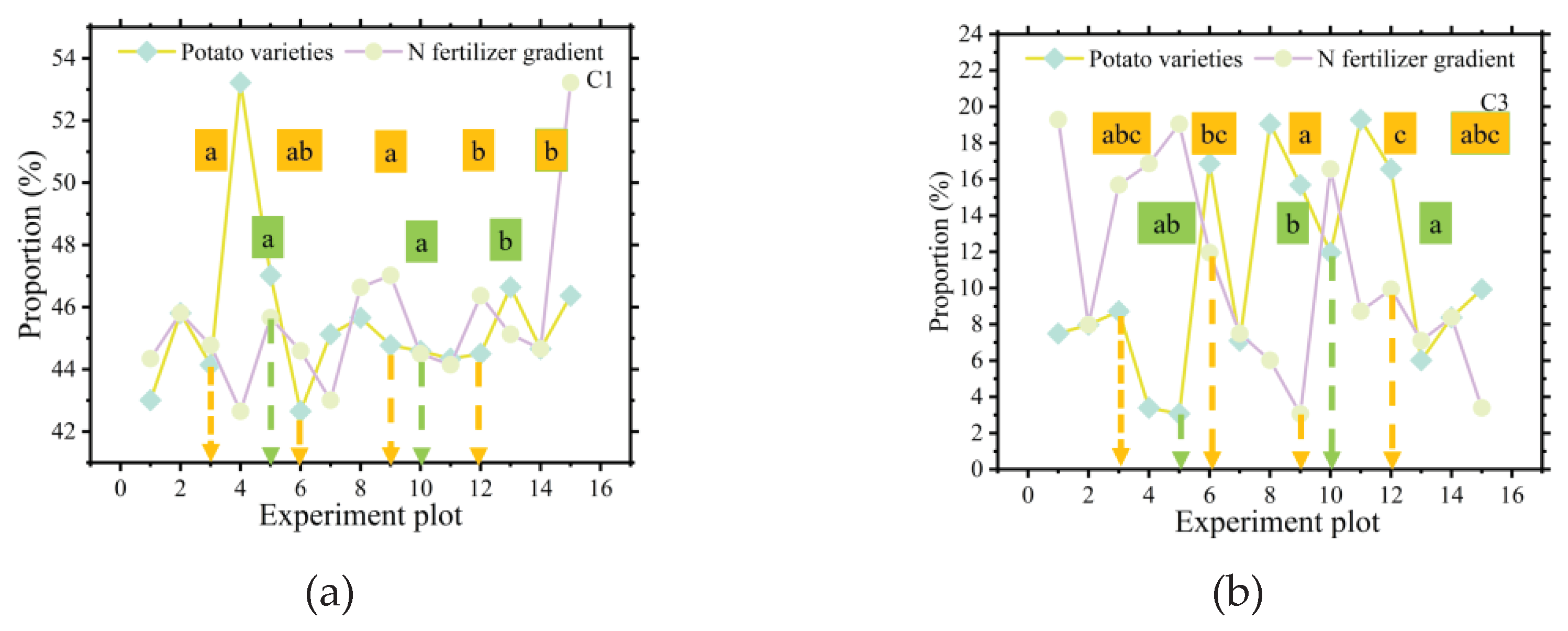 Preprints 102988 g011