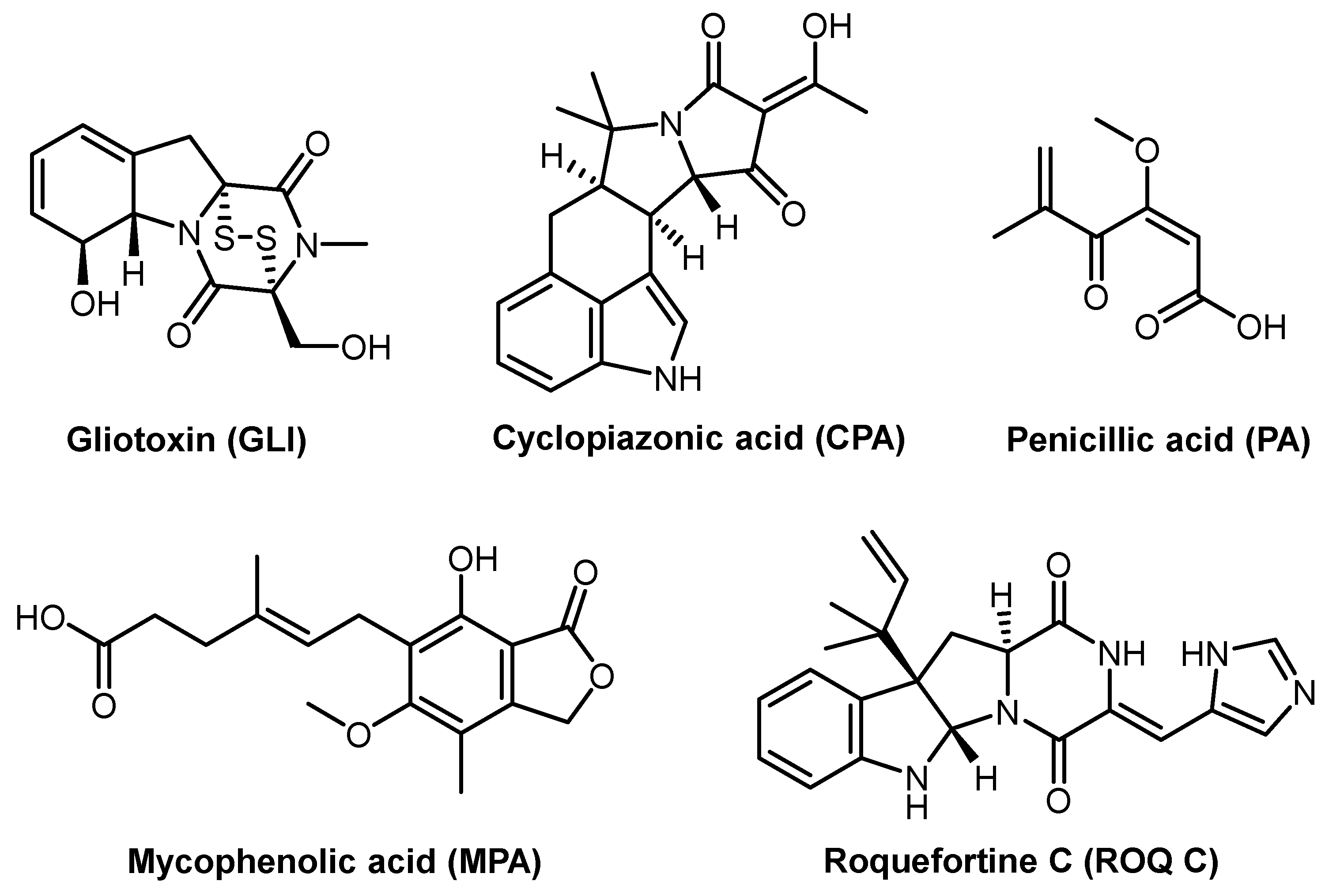 Preprints 120317 g001