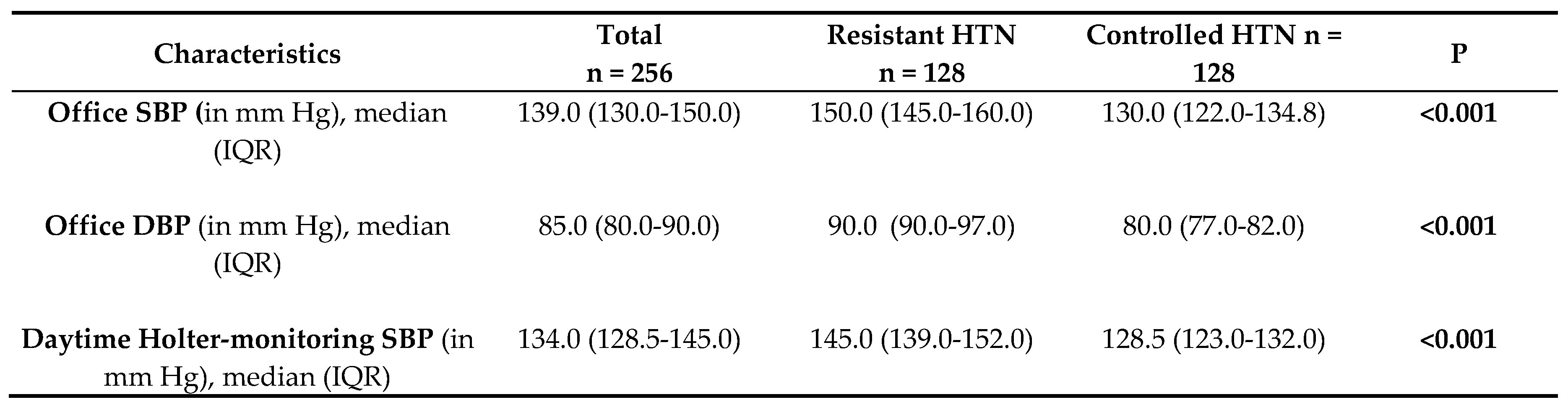 Preprints 112994 i004