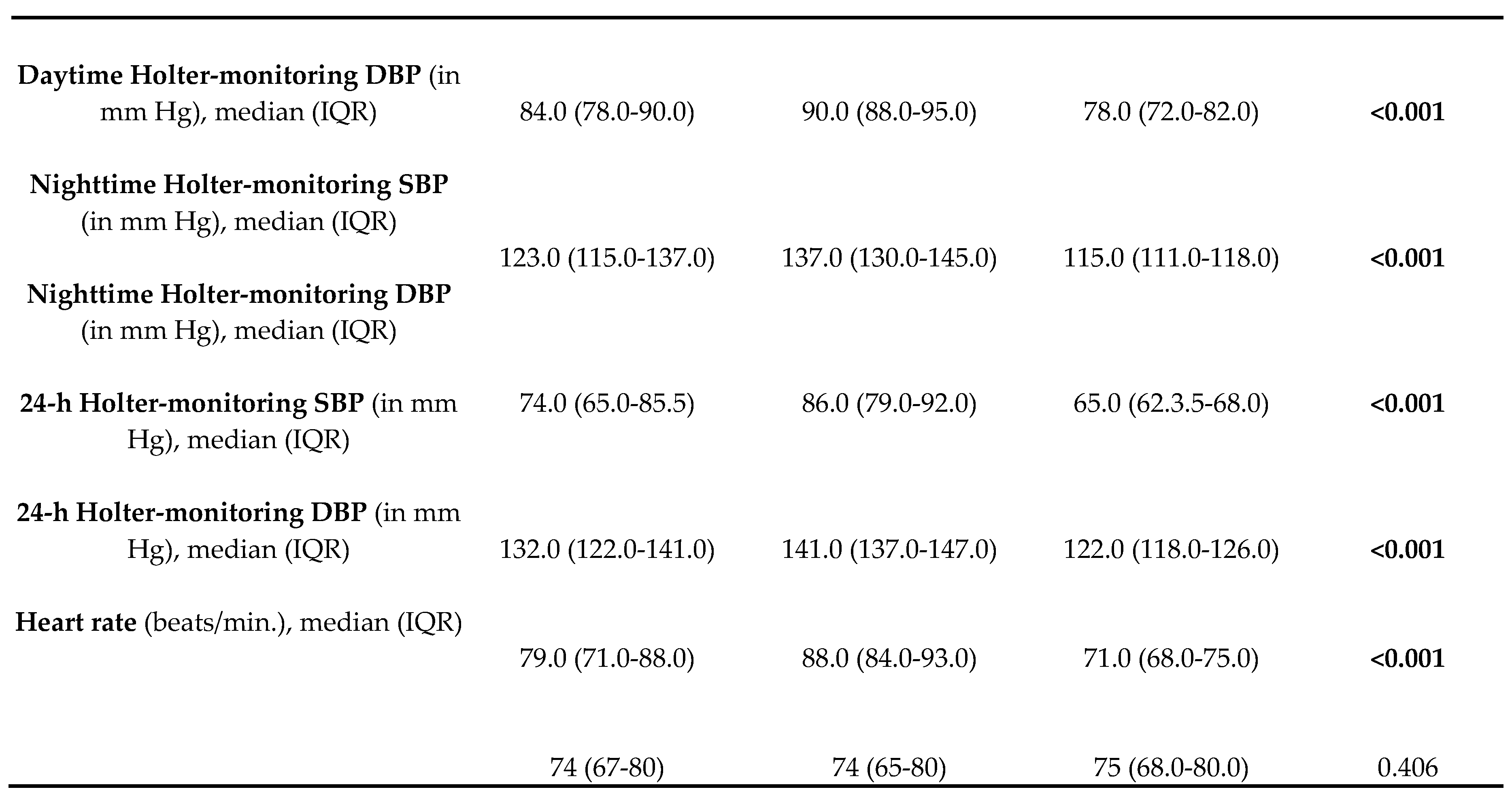 Preprints 112994 i005