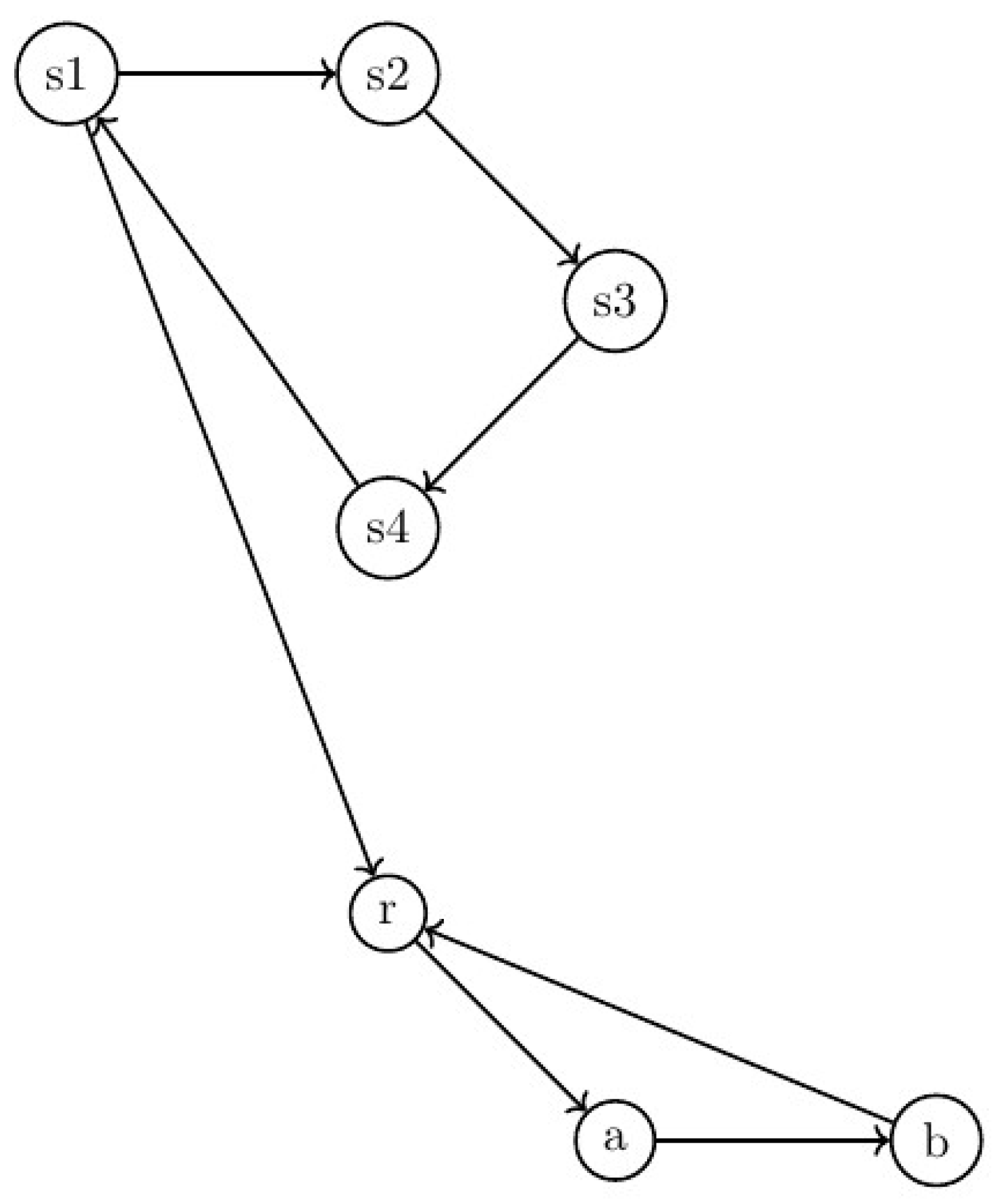 Preprints 115590 g004