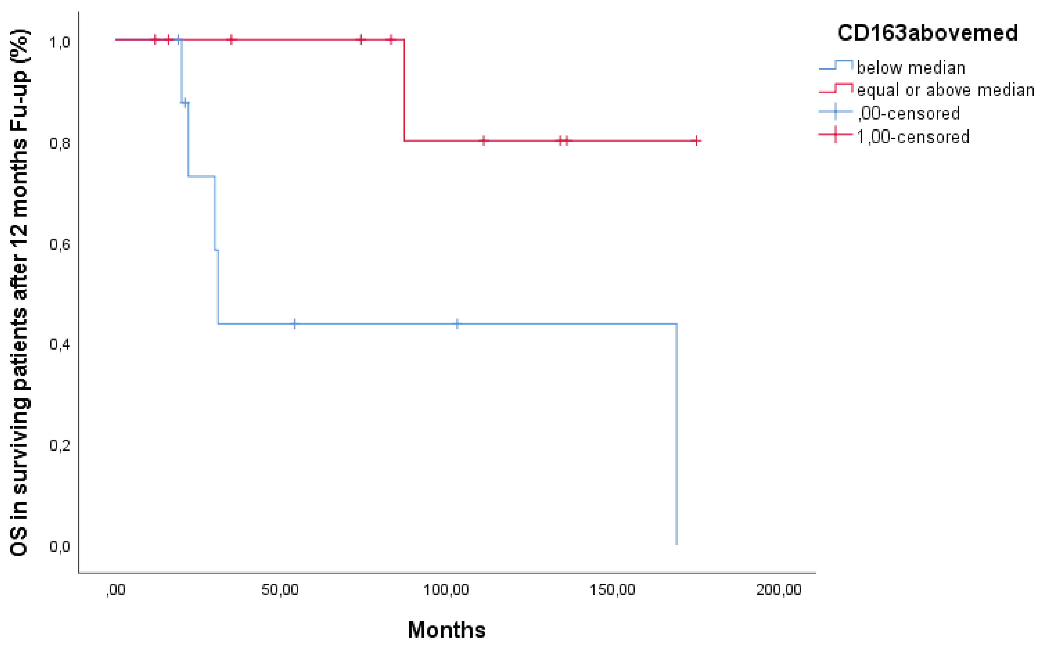 Preprints 97477 g001