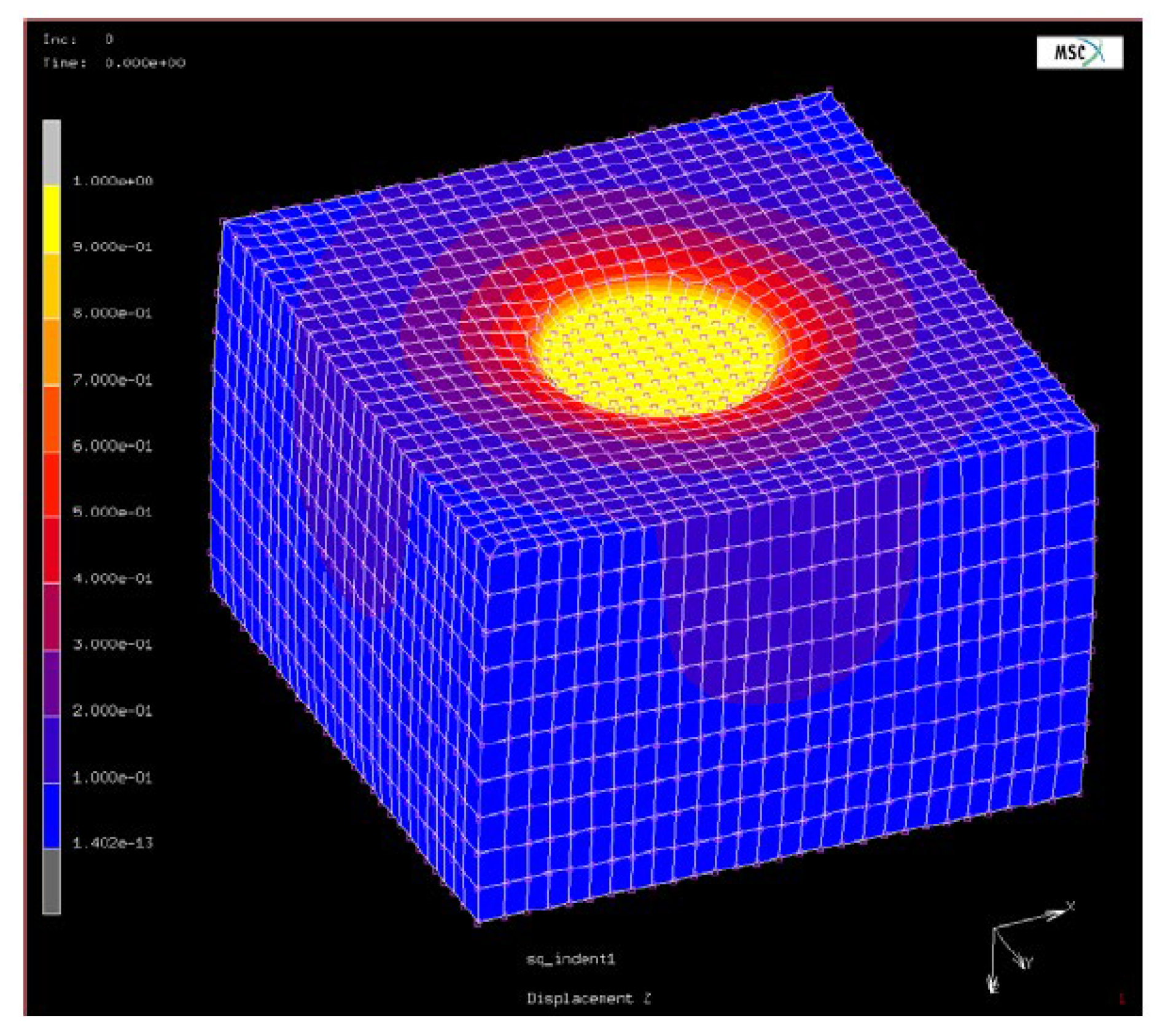 Preprints 113670 g011