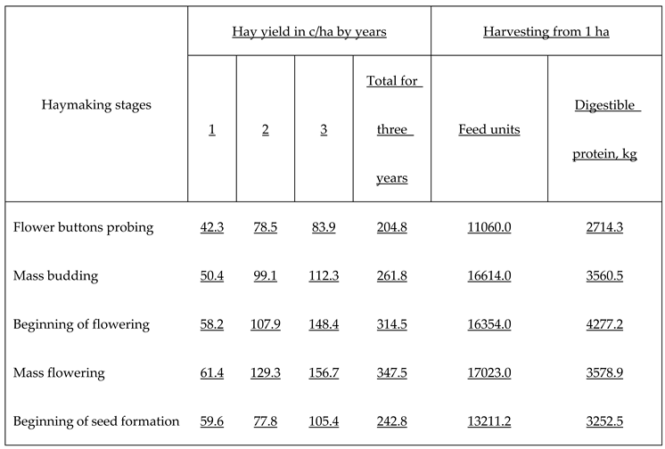 Preprints 73316 i001