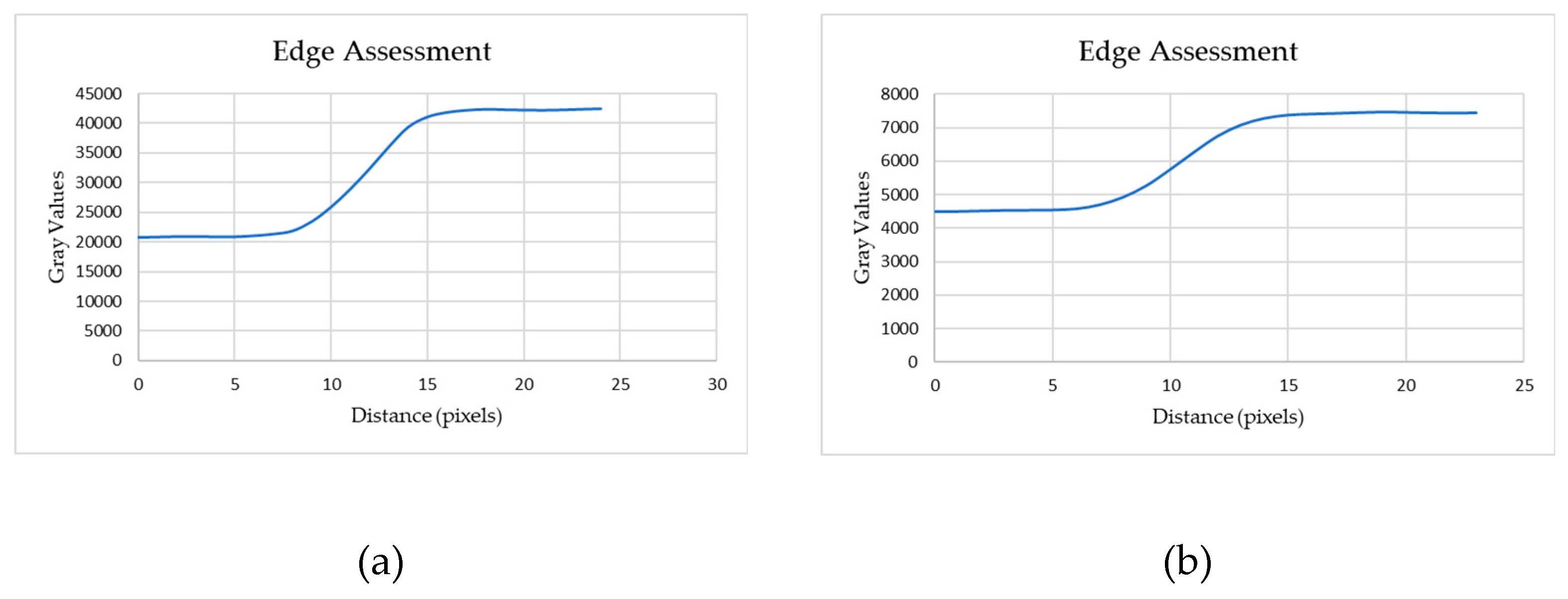 Preprints 92378 g008a