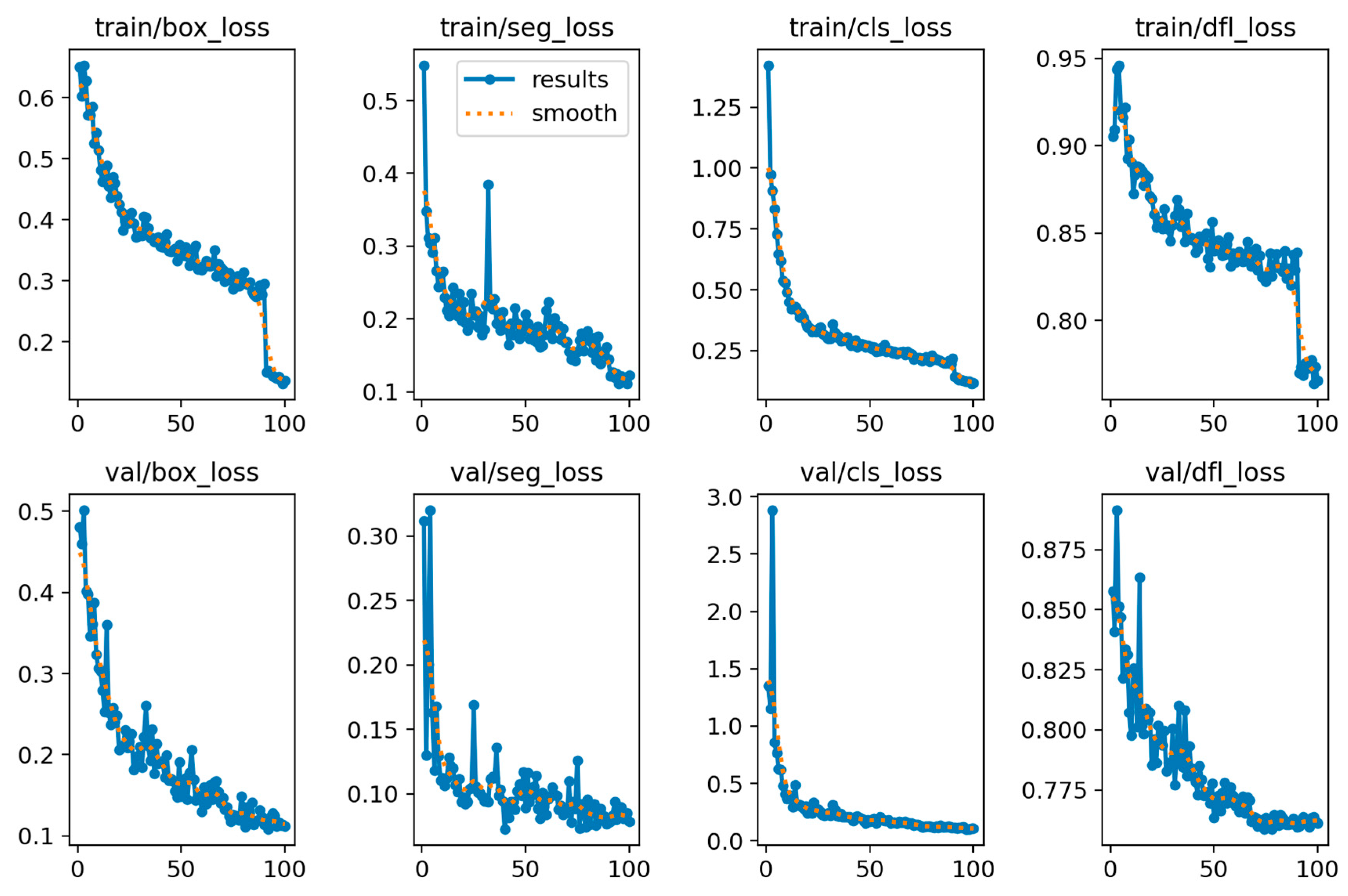 Preprints 92378 g010a