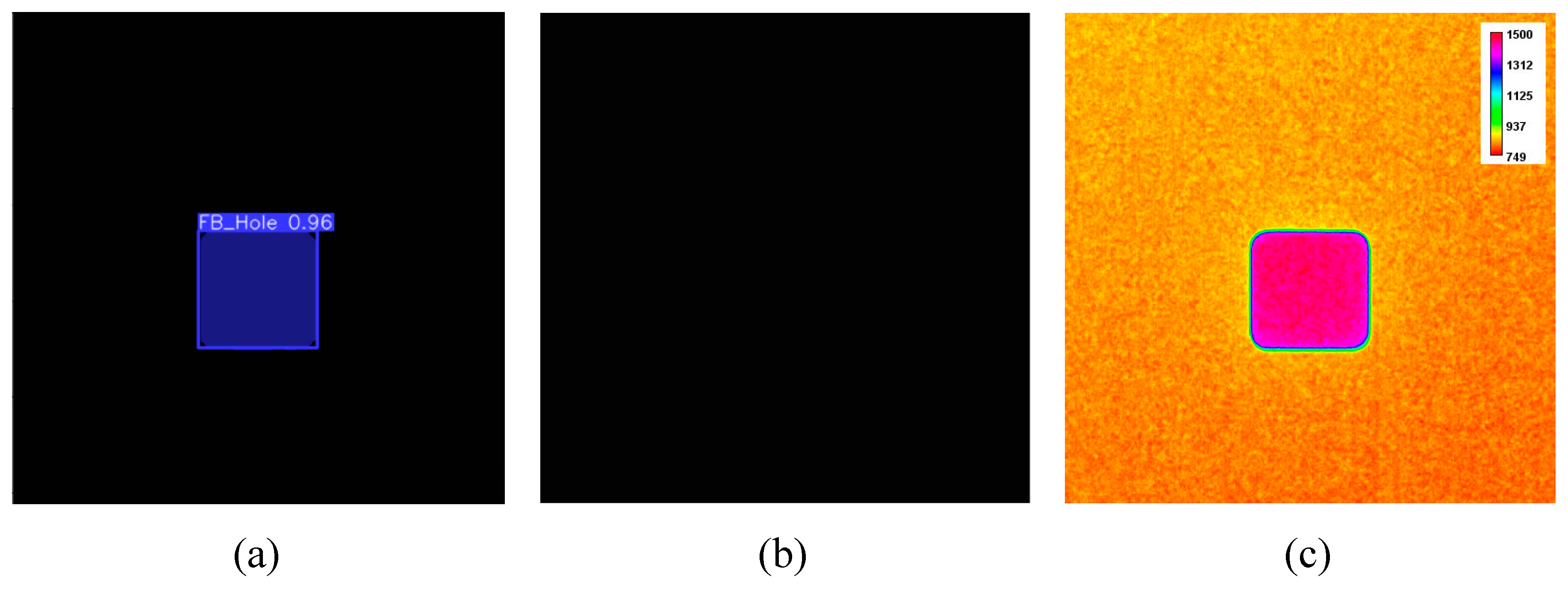 Preprints 92378 g012b