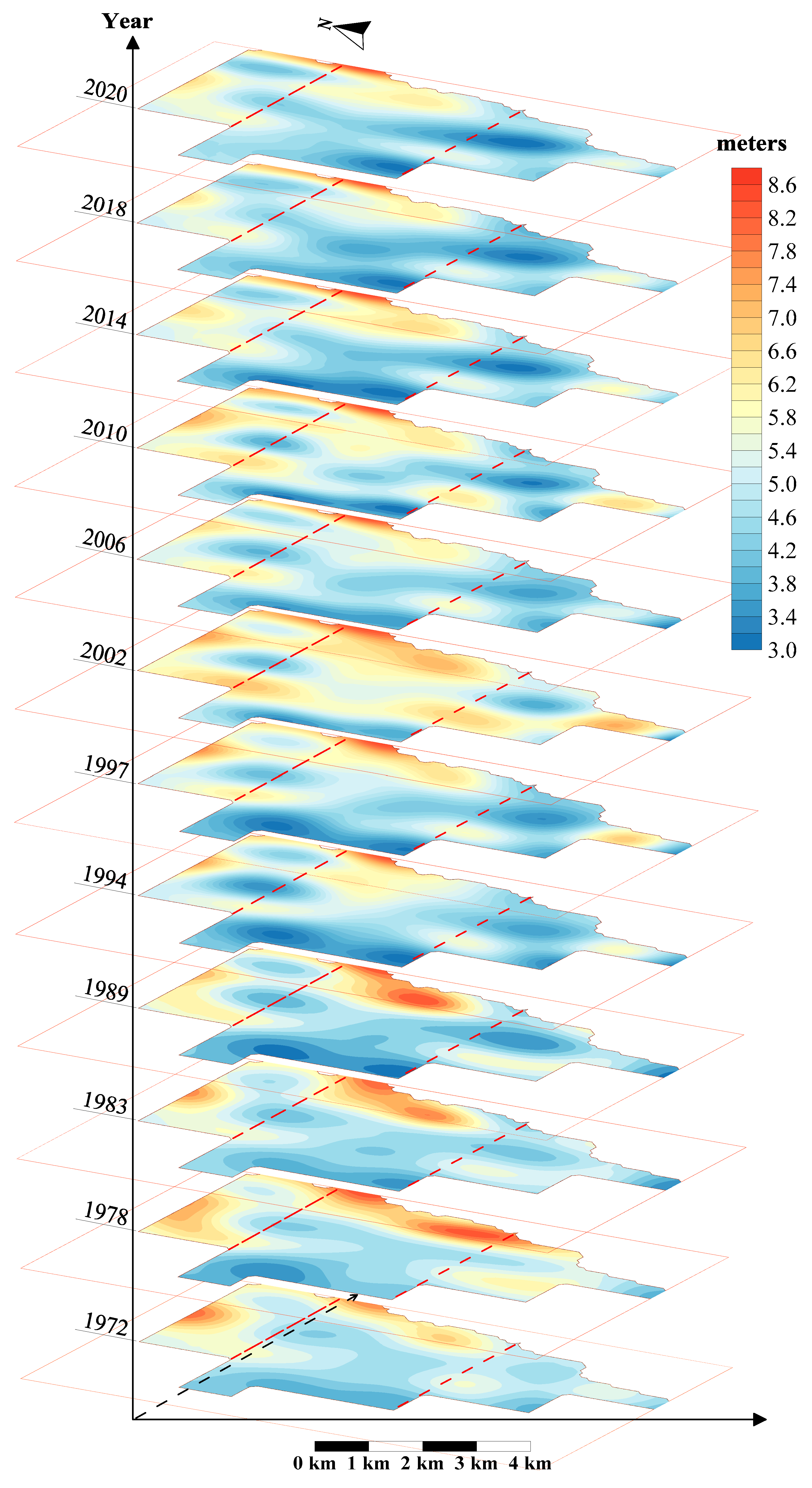 Preprints 91482 g005