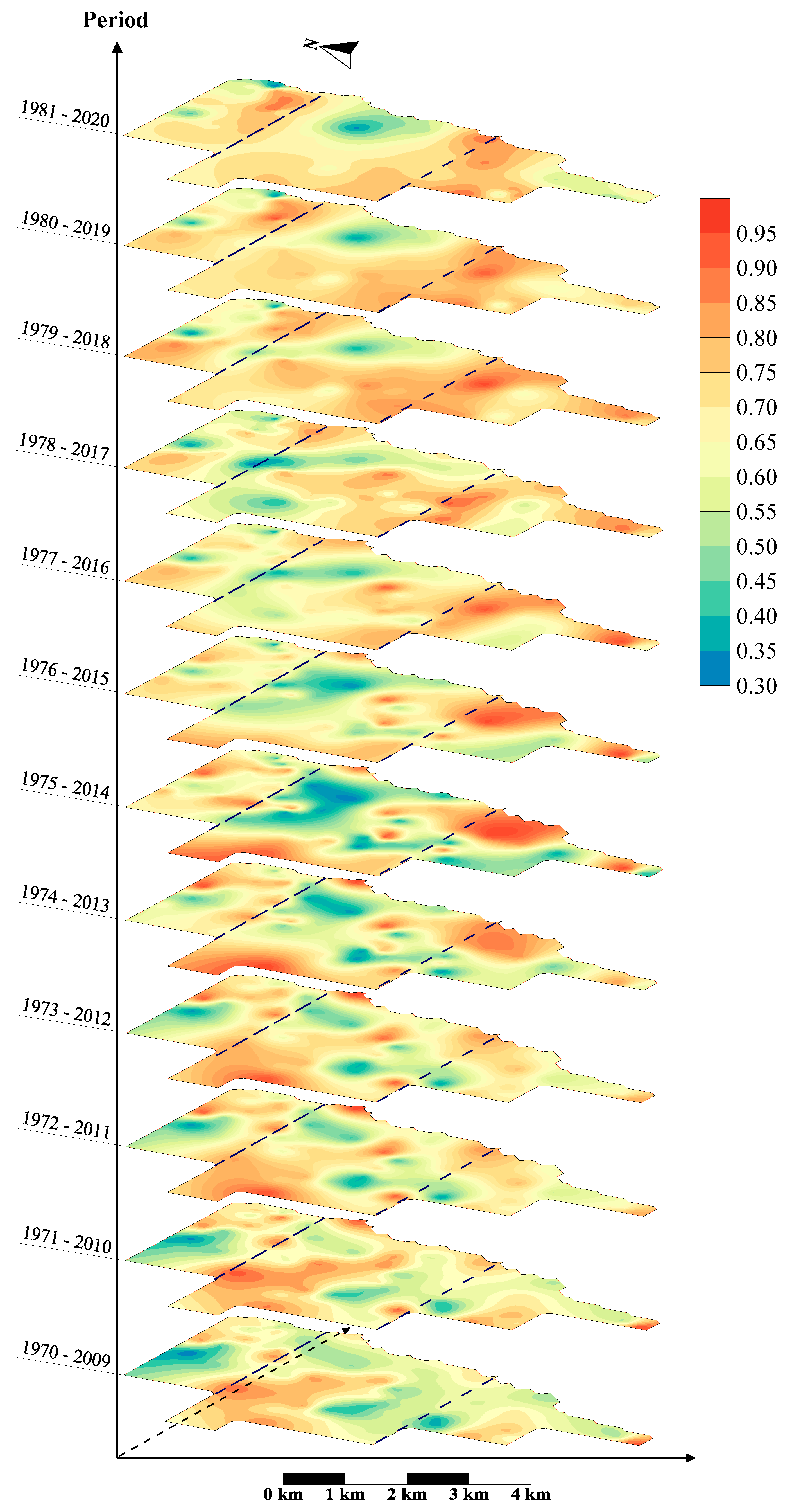 Preprints 91482 g008