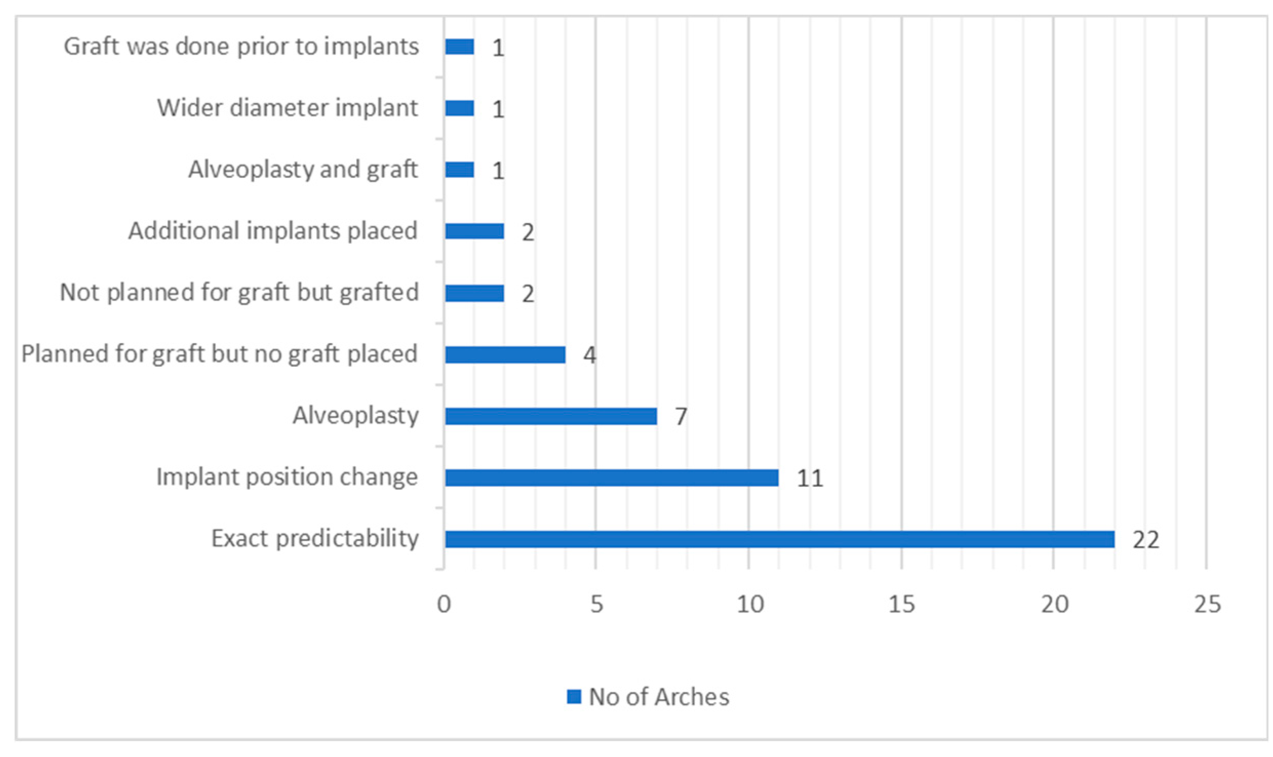 Preprints 82119 g008