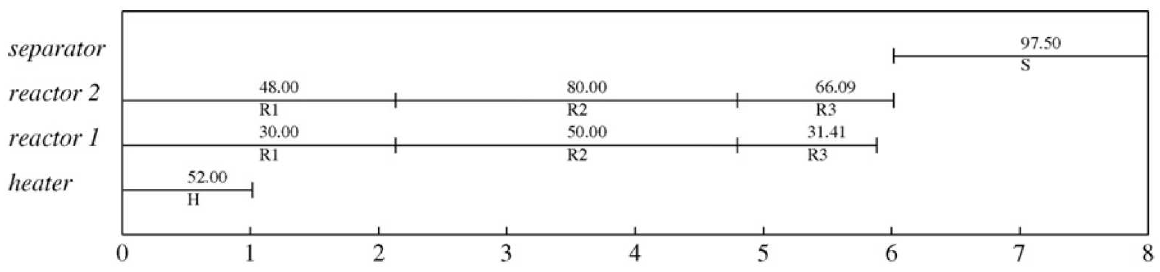 Preprints 77659 g009